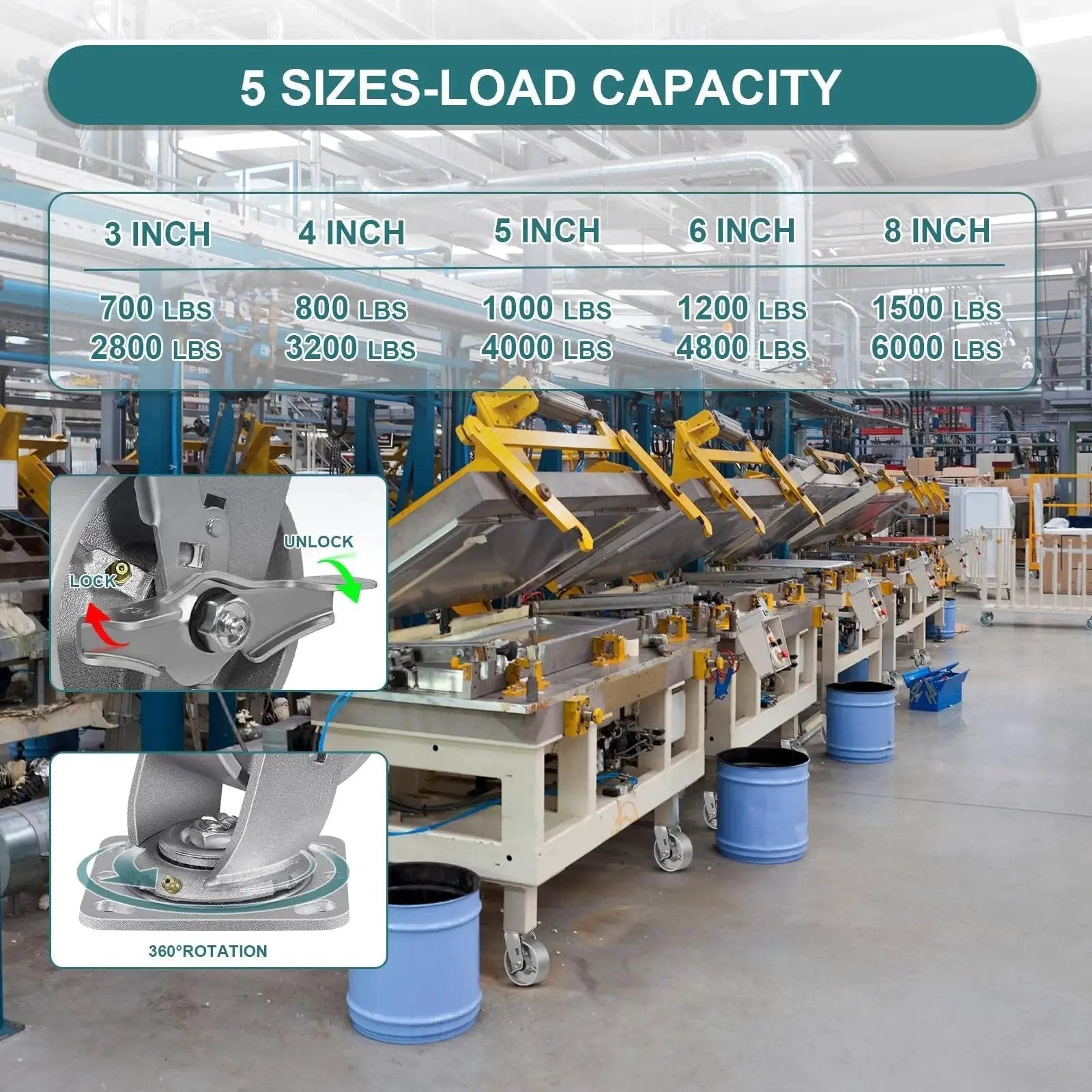 Heavy Duty Industrial Casters 6 x 2 Inch With Cast Iron Wheels And Roller Bearings, Galvanized Steel Hubs, Zinc Plated Yokes