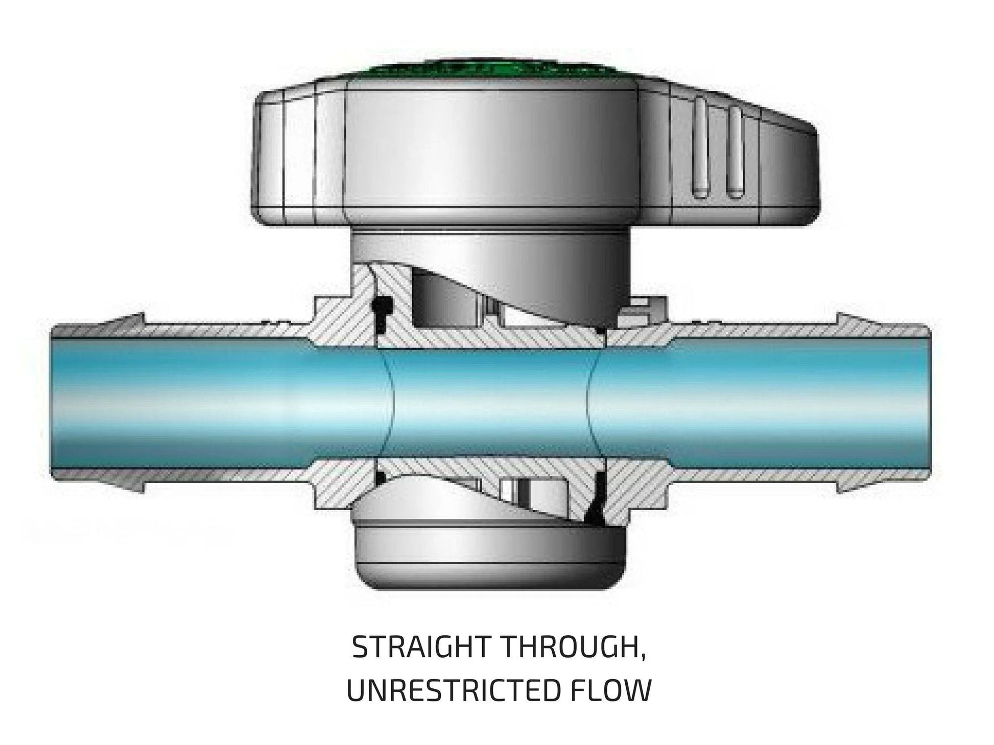 Two Pack Inline Barbed Ball Valve For Three Quarters Inch Tubing To Regulate Water Flow and Shut Off In Aquariums Hydroponics Drip Irrigation And Garden Systems Durable Inline Valve With Easy Grip Knob And Barbed Ends Habitech - cross-section view showing unrestricted flow.