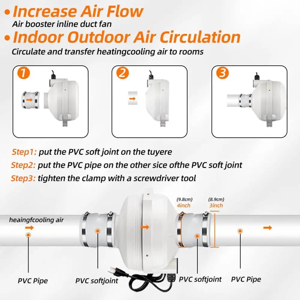 Diagram showing installation of 4 Inch Radon Mitigation Fan Installation Kit MIDCVFRUN with Inline Centrifugal Radon Fan and PVC connections.