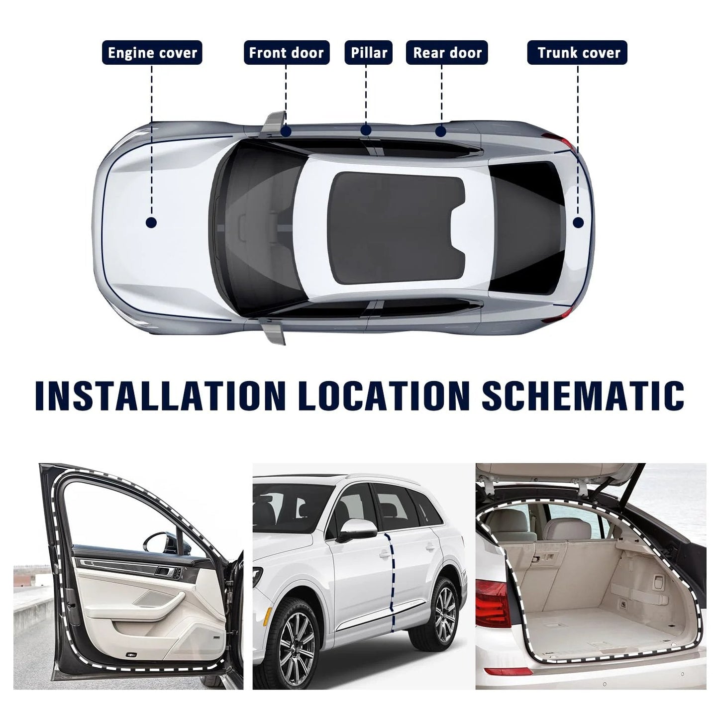 Installation location schematic for Heavy Duty Car Door Weather Stripping Seal With U Shaped Rubber Edge Trim And Steel Strip.