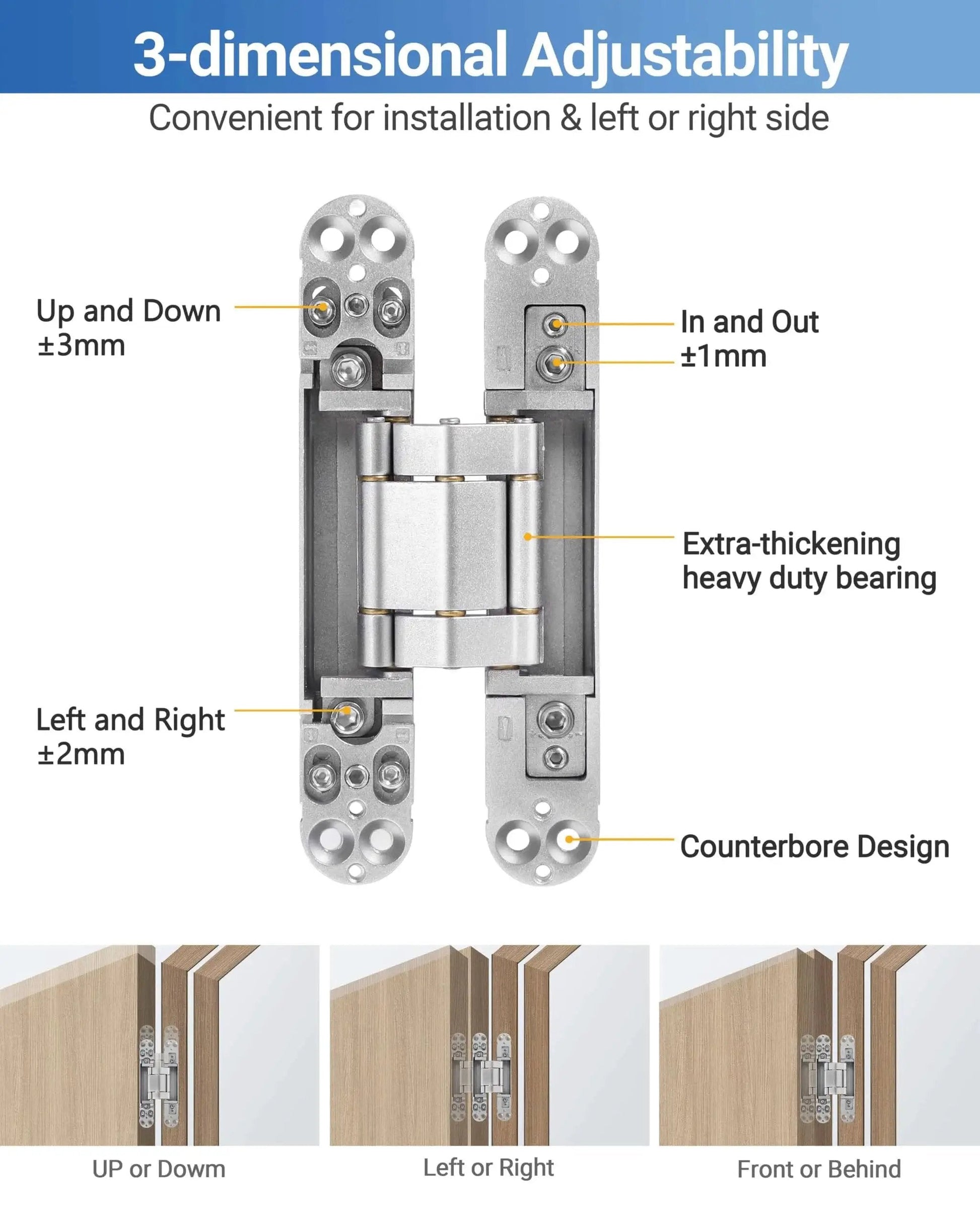 Invisible Door Hinges 2 Pack 6 Inch Silver Hidden Hinges showing 3-way adjustability and installation options