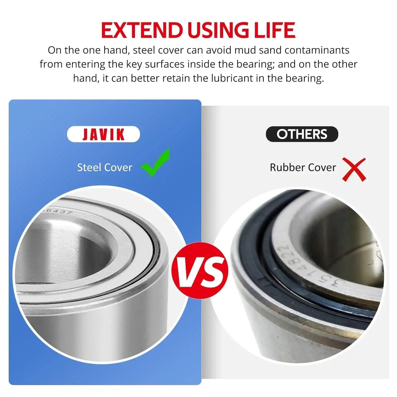 Steel vs rubber cover comparison for rear wheel bearings for Polaris ATVs and UTVs heavy duty fitment for Trail Blazer 330 Trail Boss 330