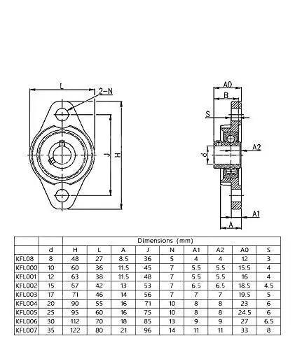 Technical diagram of self-aligning flange block bearings KFL08 for 8mm shafts with dimensions table