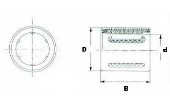 KH0622PP 6mm Bore Low Profile Ball Bushing 6x12x22mm Linear Motion Bearing
