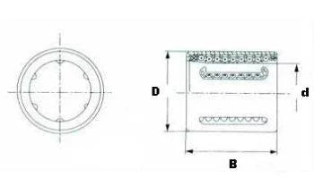KH1228PP 12mm Sealed Ball Bushing 12x19x28 Linear Motion Bearing