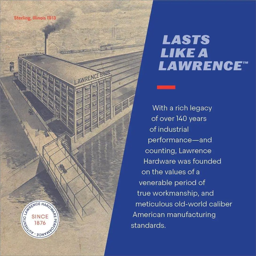 Illustration of Lawrence Hardware factory in Sterling, Illinois 1913 with text highlighting its long legacy of industrial performance.