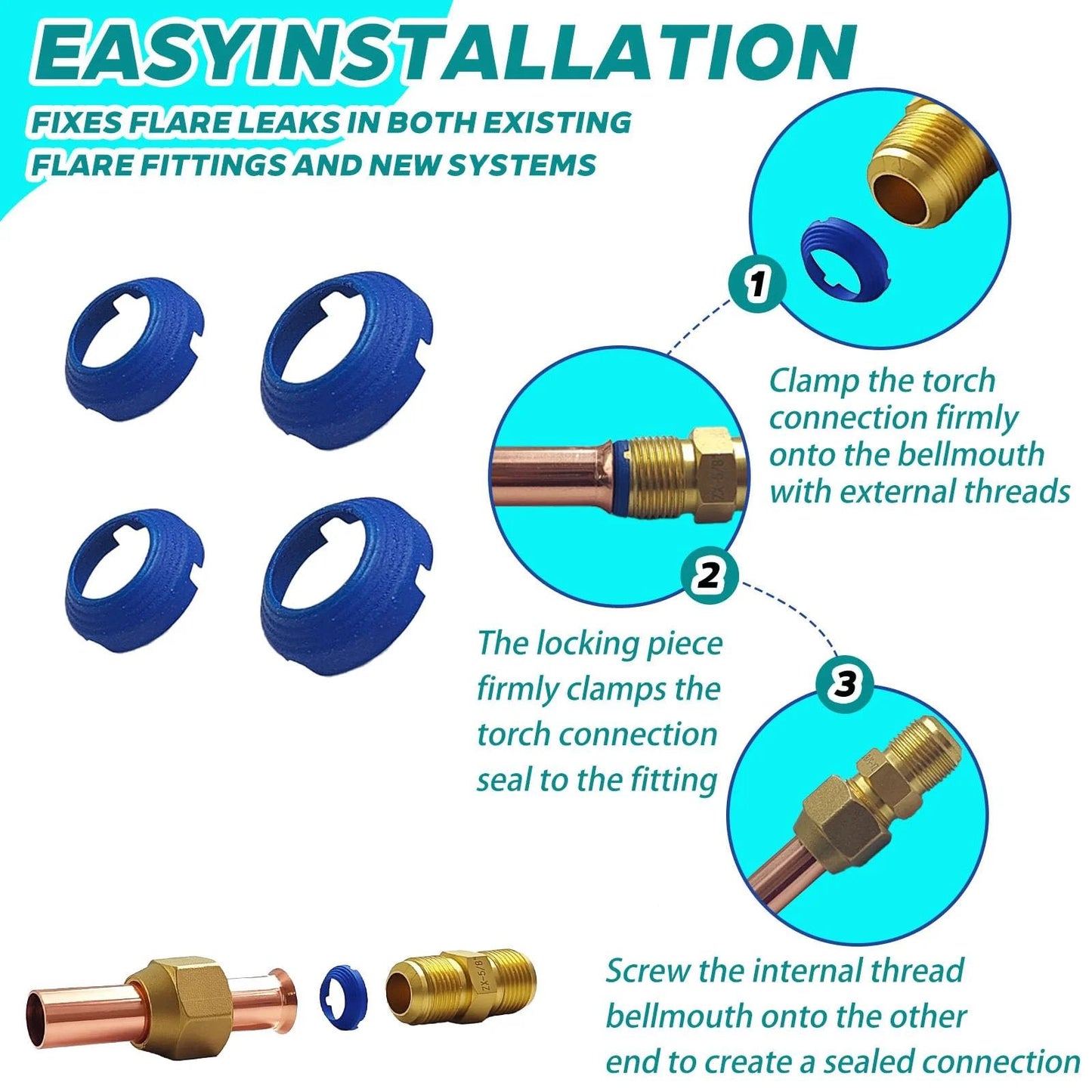 Leak Free SAE Flare Fitting Kit For HVAC And Refrigeration With Two One Quarter Inch And Two Three Eighths Inch Connections seals and installation steps.