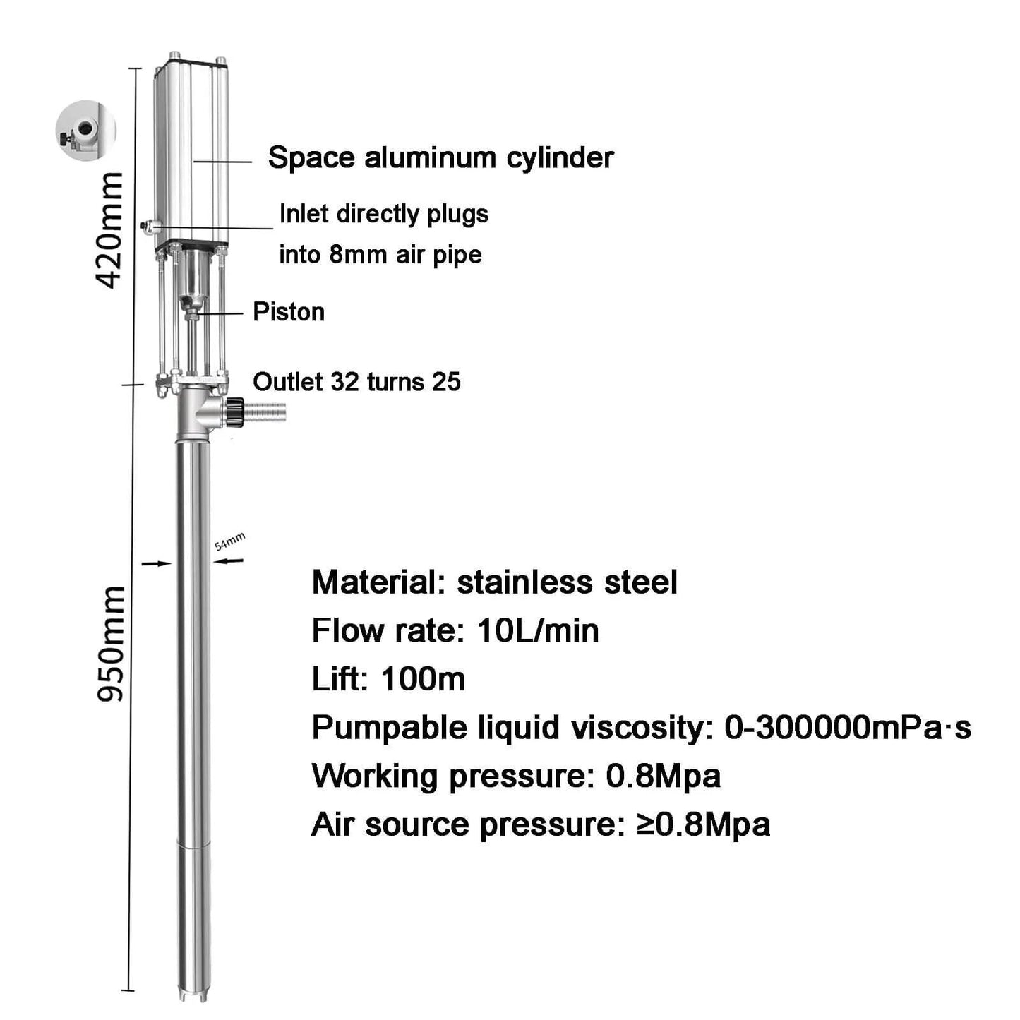 Diagram of LHQYA 95cm Stainless Steel Pneumatic Chemical Pump showing dimensions and specifications for viscous liquids