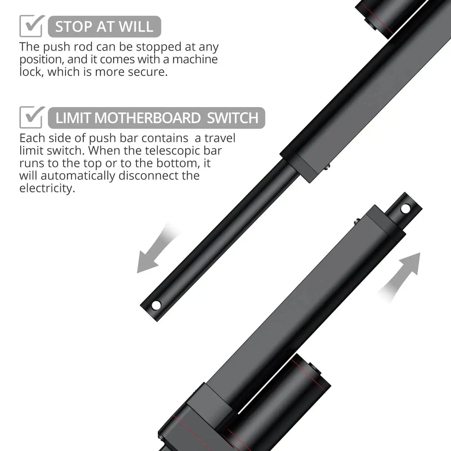 Image of a Heavy Duty 12V Linear Actuator 660 LBS 3000 N With 6 Inch Stroke, featuring stop and limit motherboard switch, IP65 rated.