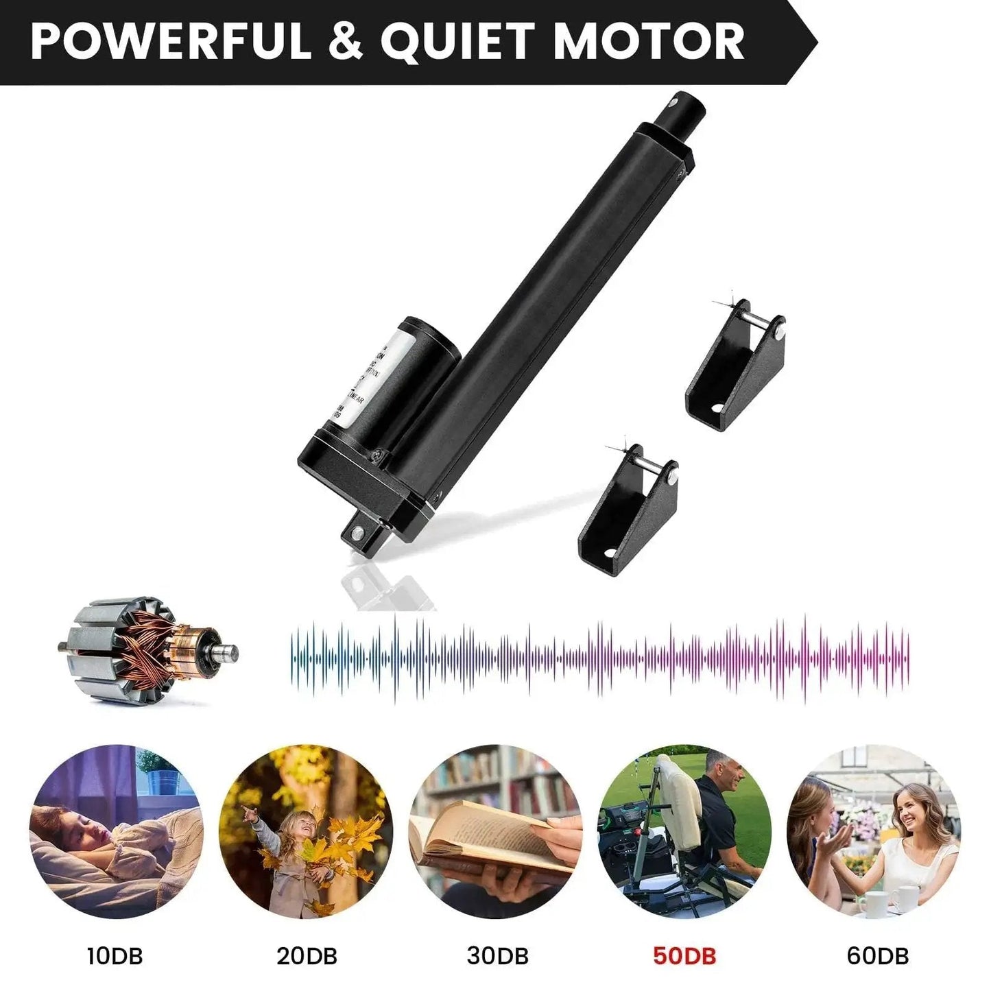 Beefy 1000N DC Linear Actuator With 4 Inch Stroke, 14 mm/s Speed, Black Aluminum Housing IP54, shown with noise levels