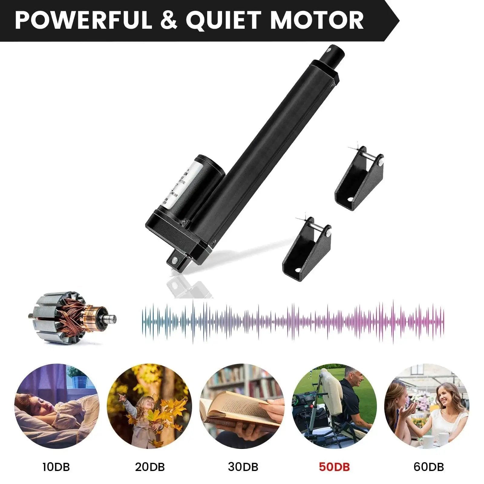Beefy 1000N DC Linear Actuator With 4 Inch Stroke, 14 mm/s Speed, Black Aluminum Housing IP54, shown with noise levels