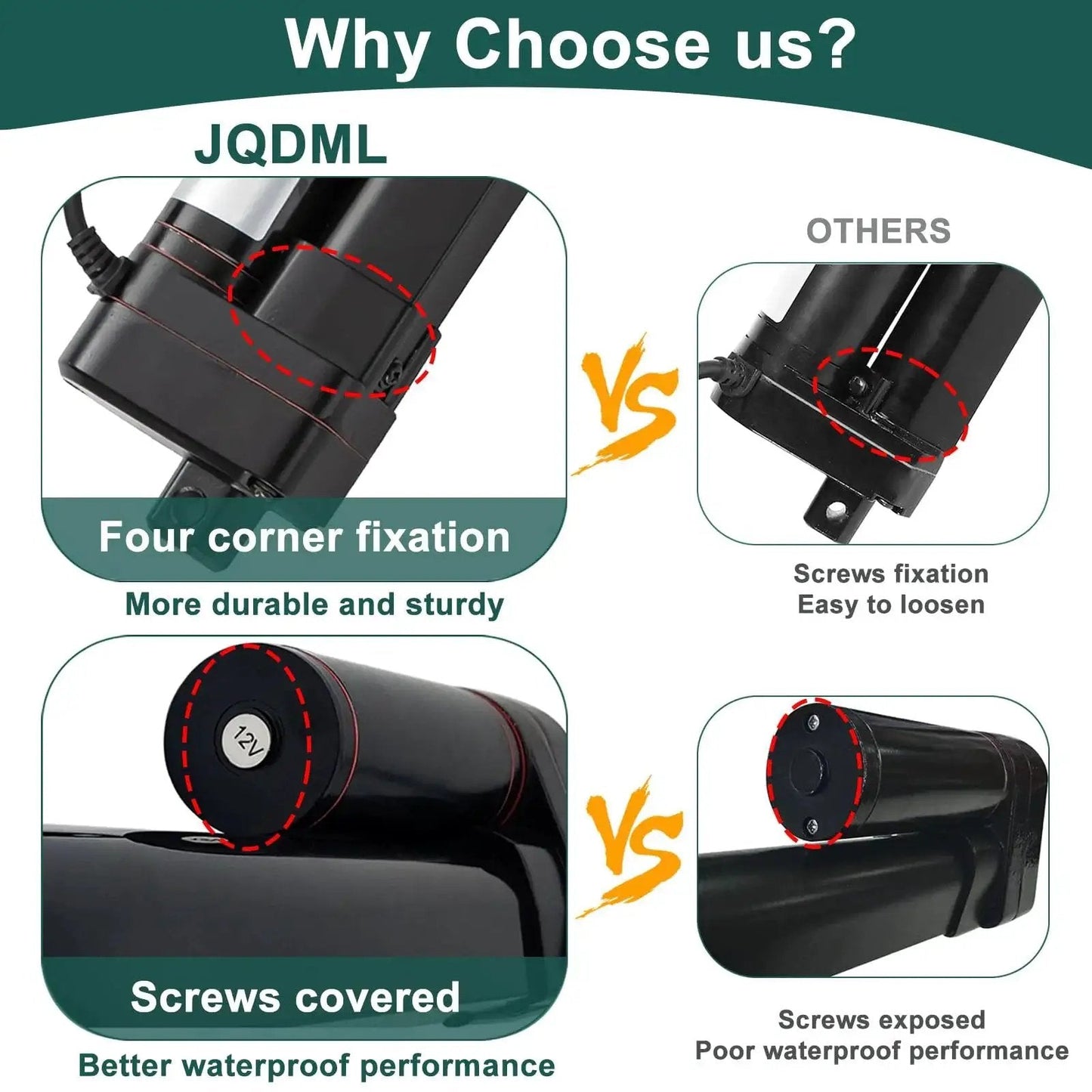 Comparison of heavy duty 12V 4 inch stroke linear actuator with waterproof features and mounting options vs others
