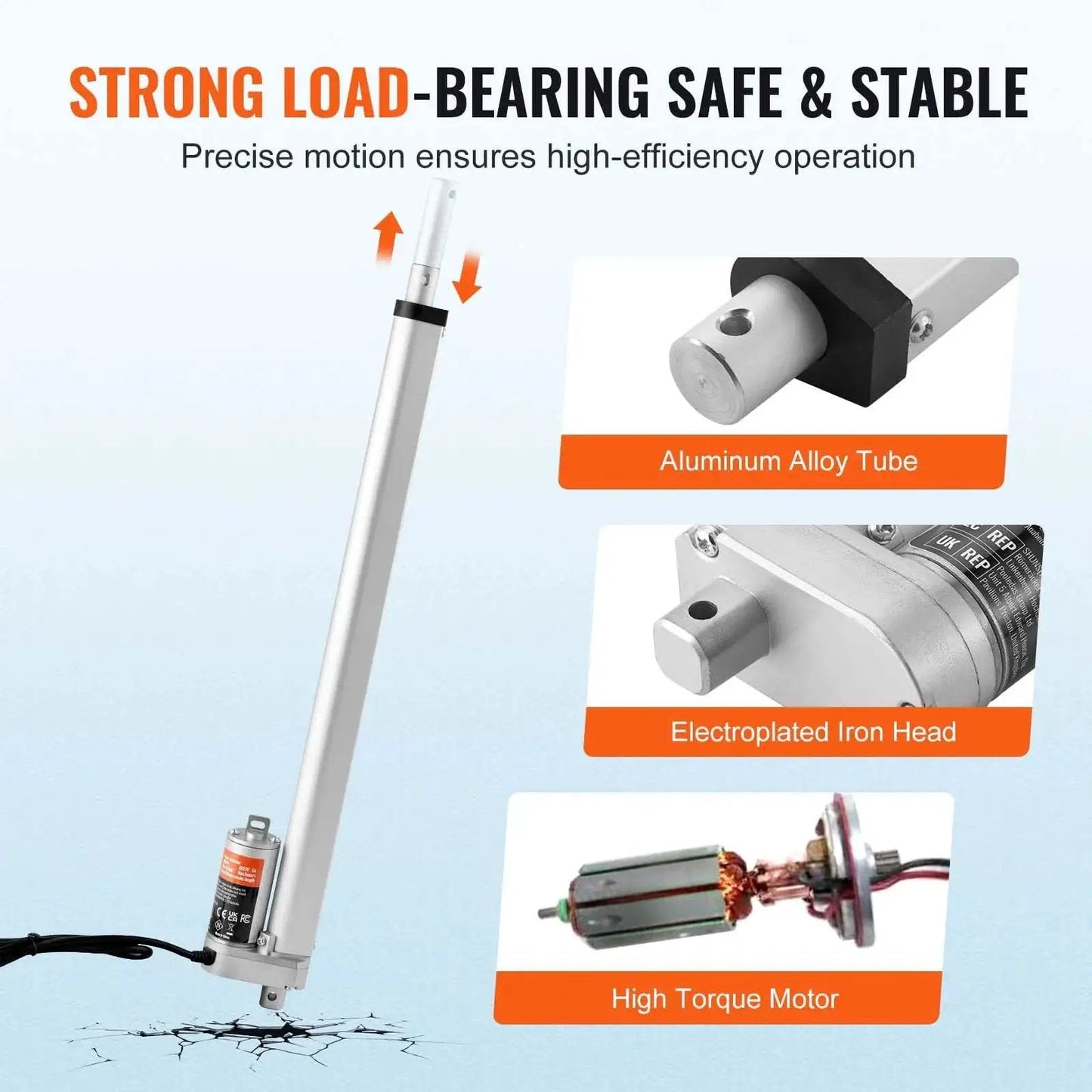 Heavy Duty 12V 18 Inch Linear Actuator With 330 Lb Load, 0.19 Inches Per Second Travel, IP54 Protection, close-up components
