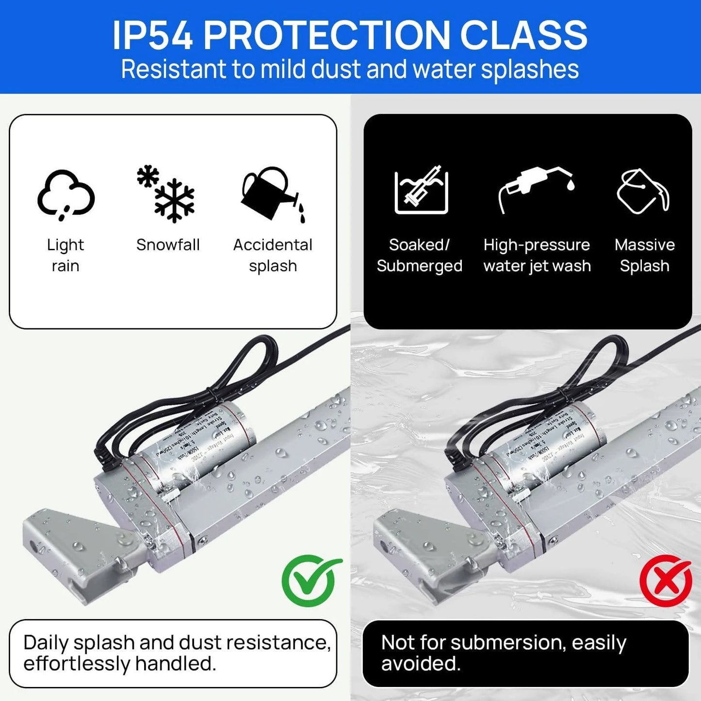 Diagram showing IP54 waterproof rating of Heavy Duty 330 lb 1500 N 12V Linear Actuator 12 inch 300 mm Stroke for Solar Tracker with Mounting Brackets.