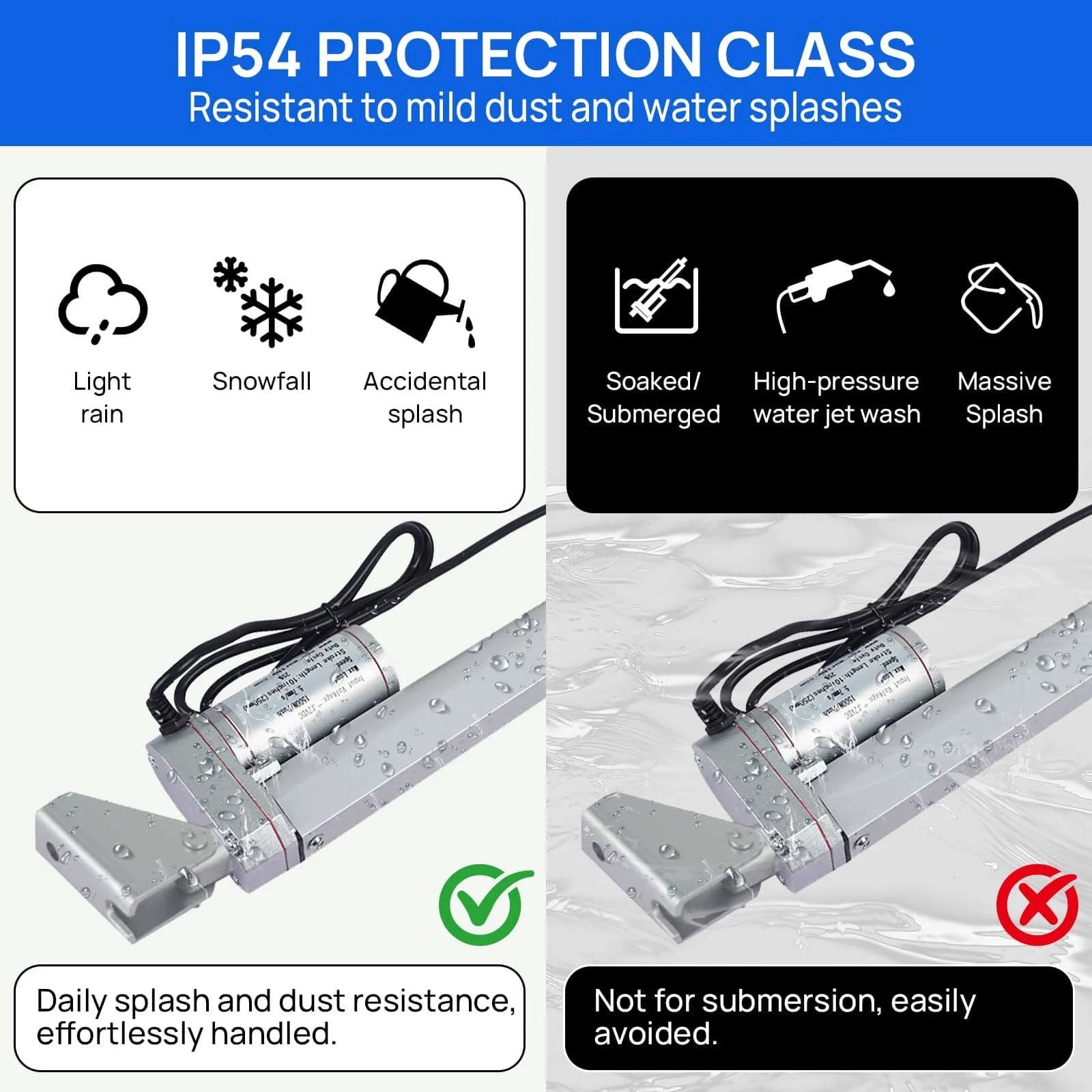 Diagram showing IP54 waterproof rating of Heavy Duty 330 lb 1500 N 12V Linear Actuator 12 inch 300 mm Stroke for Solar Tracker with Mounting Brackets.