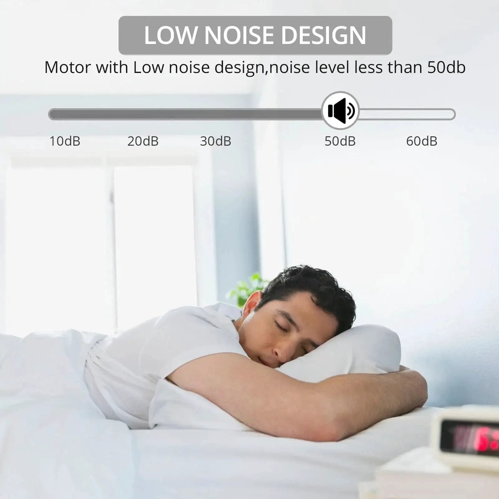 Man sleeping with low noise indicator graphic for Beefy 12V Heavy Duty Linear Actuator 330LBS 1500N 10 Inch 250mm Silent IP65 Electric Actuator