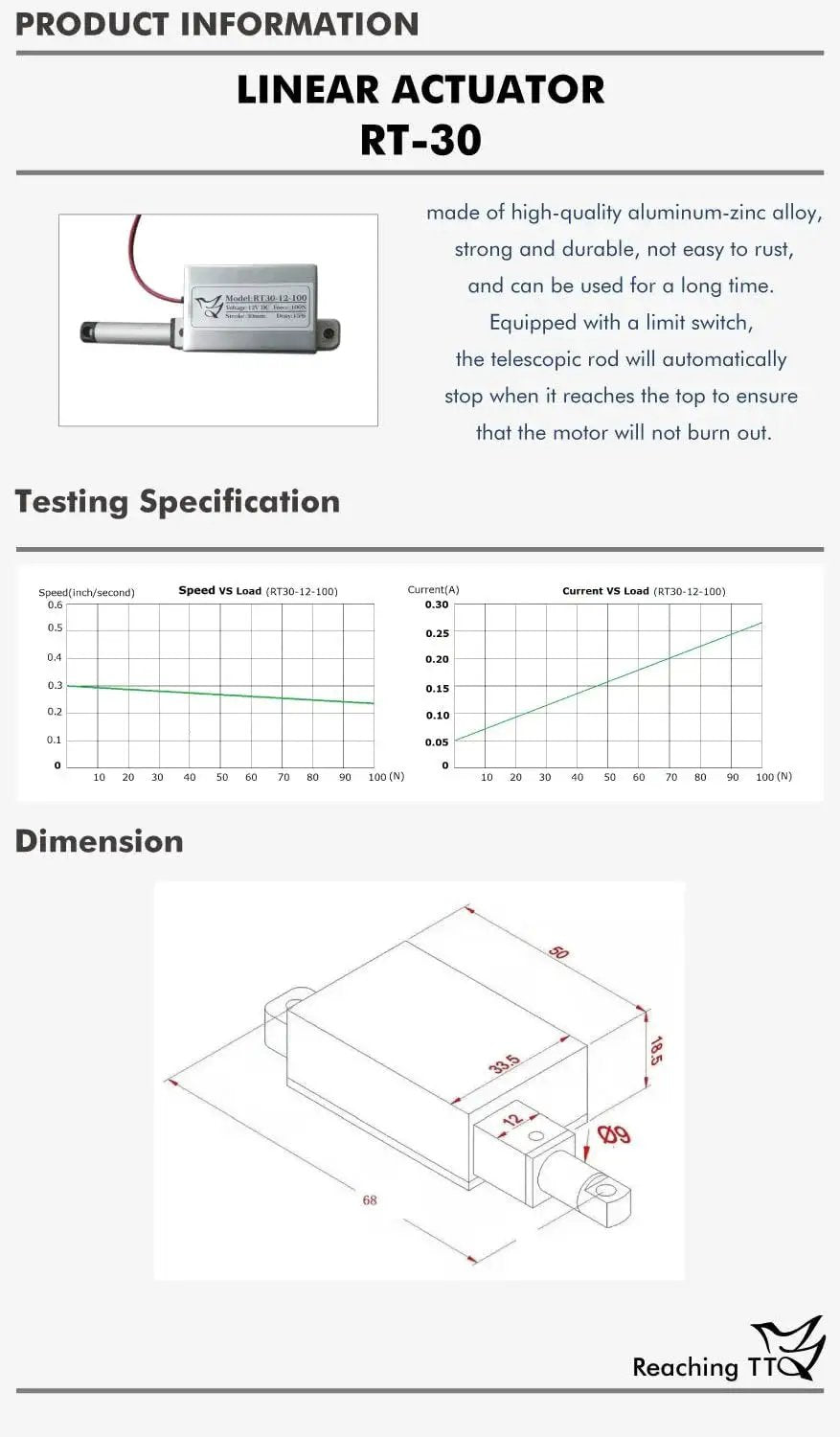 Diagram and specifications of a linear actuator showcasing aluminum-zinc alloy body with testing charts and dimensions for DIY projects.