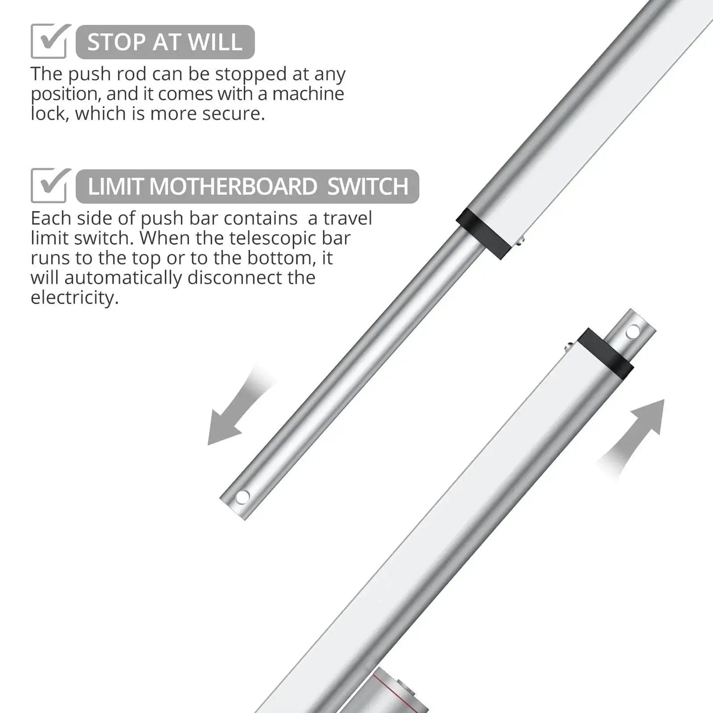 Diagram showing push rod features of Beefy 12V Heavy Duty Linear Actuator 330LBS 1500N 10 Inch 250mm Silent IP65 Justech