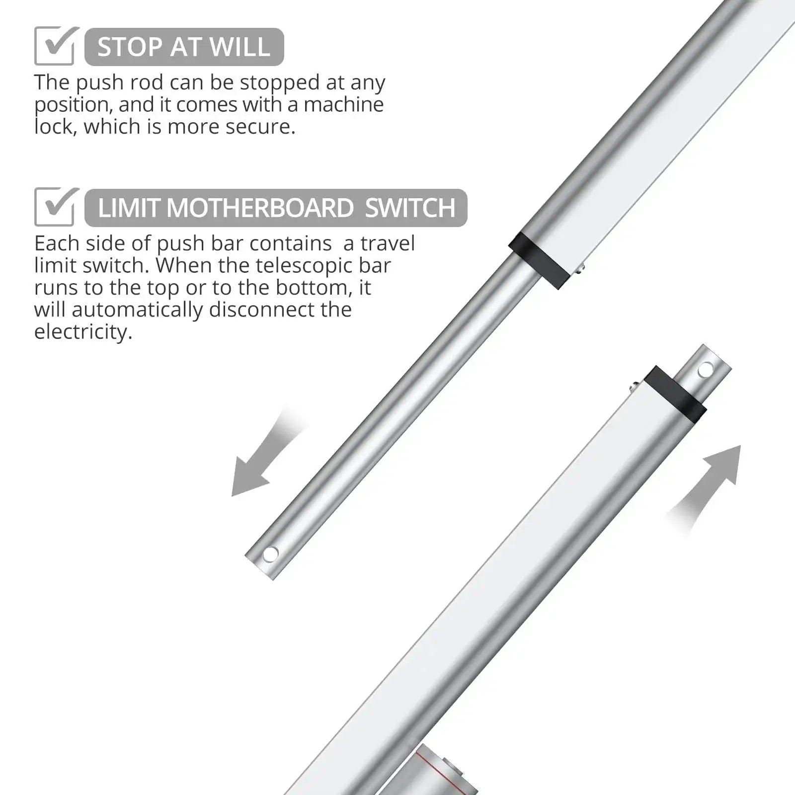Diagram showing push rod features of Beefy 12V Heavy Duty Linear Actuator 330LBS 1500N 10 Inch 250mm Silent IP65 Justech