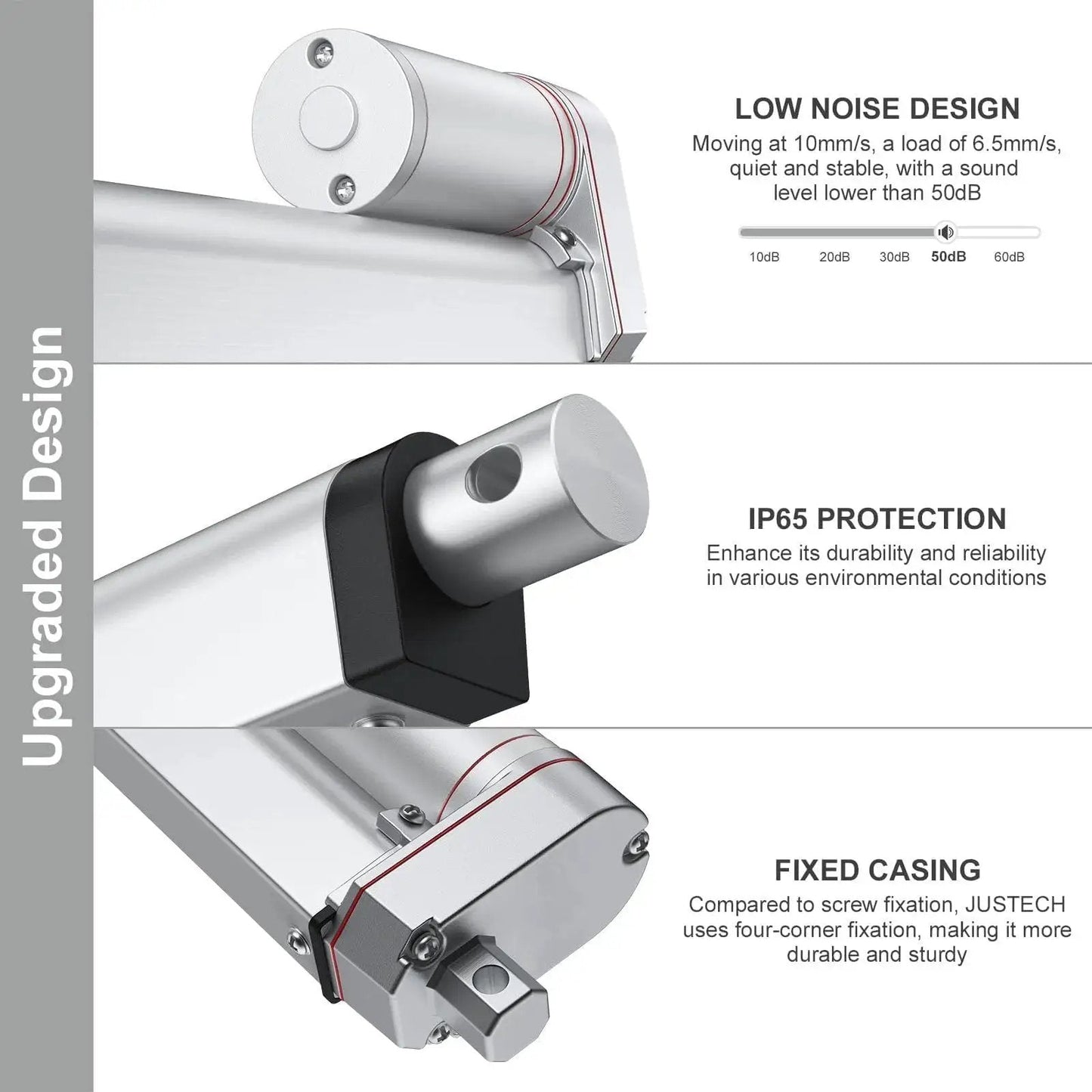 Beefy 12V Heavy Duty Linear Actuator 330LBS 1500N 10 Inch 250mm Silent IP65 Electric Actuator showing low noise, IP65 protection, fixed casing