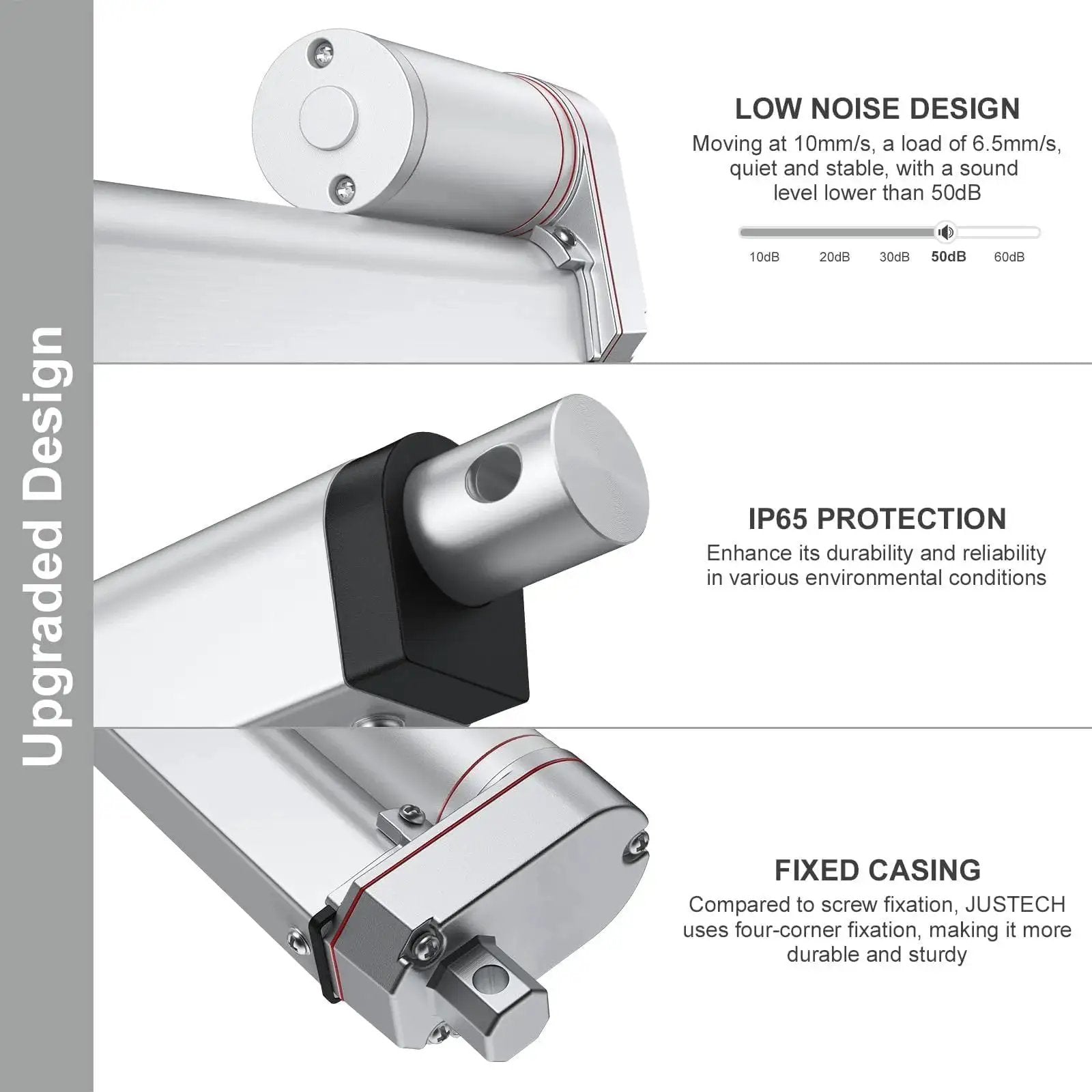 Beefy 12V Heavy Duty Linear Actuator 330LBS 1500N 10 Inch 250mm Silent IP65 Electric Actuator showing low noise, IP65 protection, fixed casing