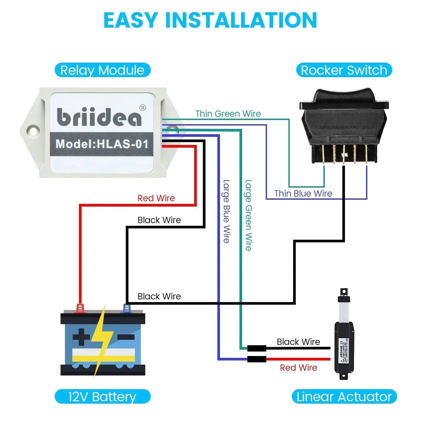 Wiring diagram for Versatile 12 Volt 10A Linear Actuator Switch Kit showing connection between relay module, rocker switch, and 12V battery.