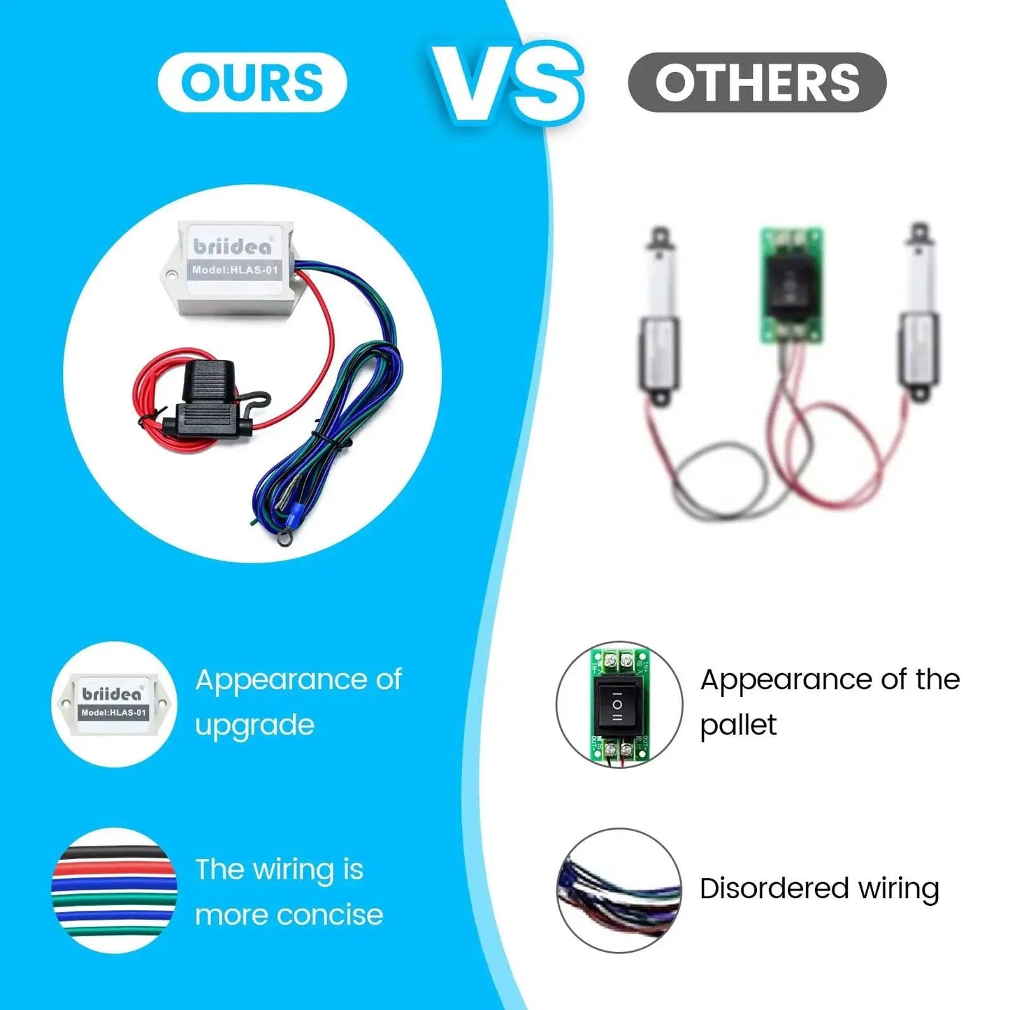 Versatile 12 Volt 10A Linear Actuator Switch Kit for Wiring Relay And Control Systems comparison with clear and disordered wiring