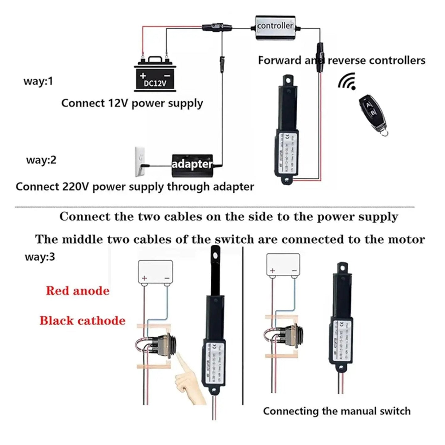 Wiring diagram for Compact 12 Volt Mini 2 Inch Stroke Linear Actuator with controller and power supply connections.