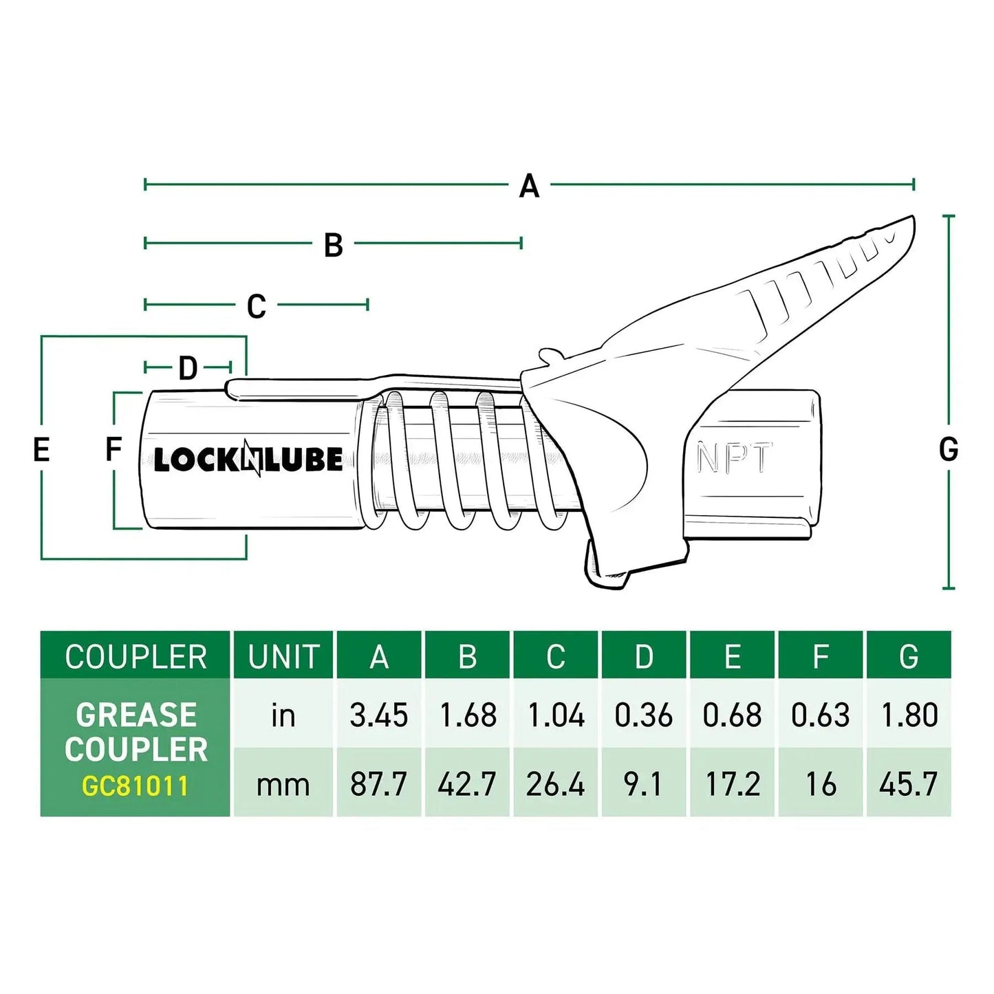 Diagram of Locking Grease Gun Coupler That Clamps On And Stays Put, Prevents Leaks While You Grease Zerk Fittings, 10000 PSI Rated