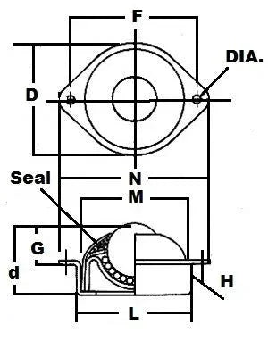 LPBT-1 CS/SS Flanged Ball Transfer Unit 1 Main Ball Mounted Bearing