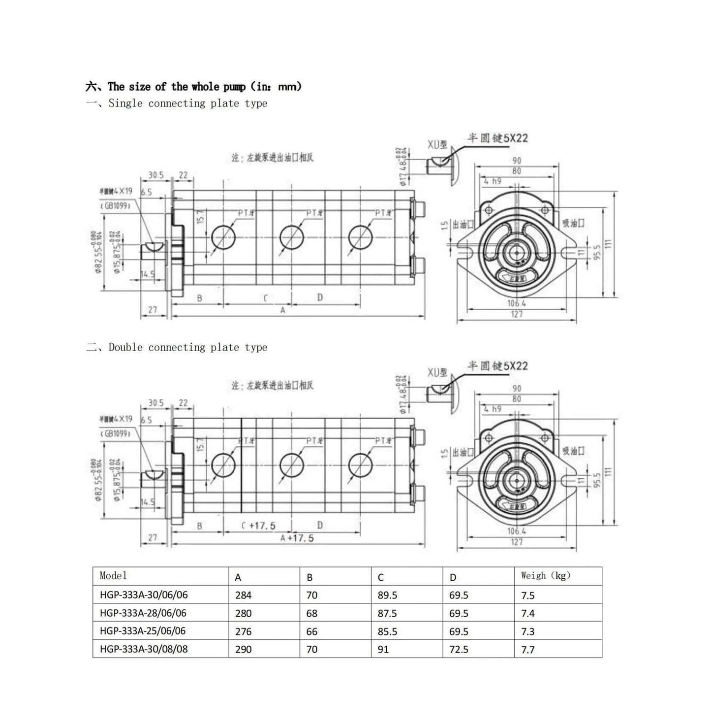 Technical diagram of LVSEDTAL Three-Stage Pump HGP-333A-F19-19-19R dimensions and specifications with single and double plates.