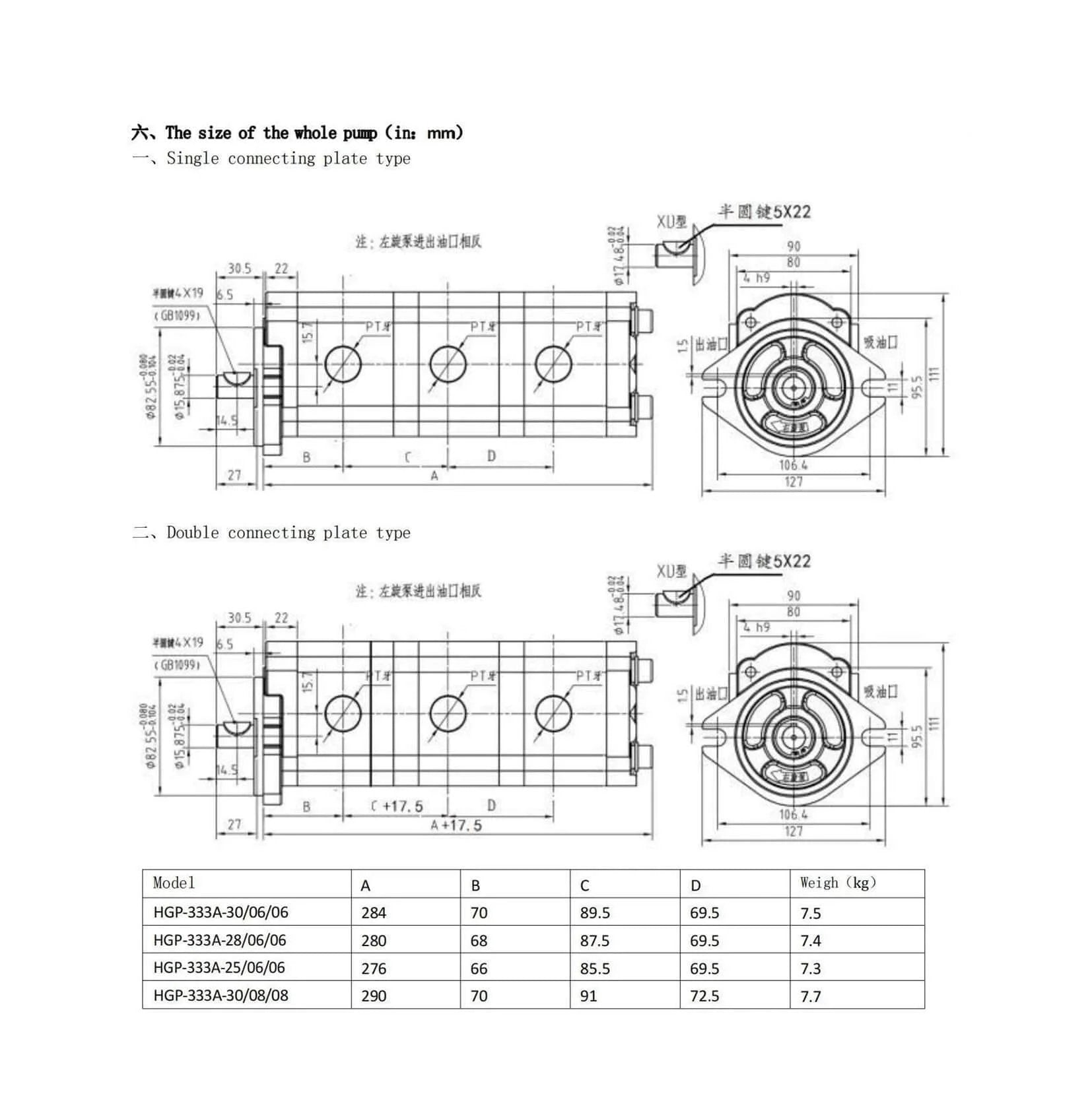Technical diagram of LVSEDTAL Three-Stage Pump HGP-333A-F19-19-19R dimensions and specifications with single and double plates.