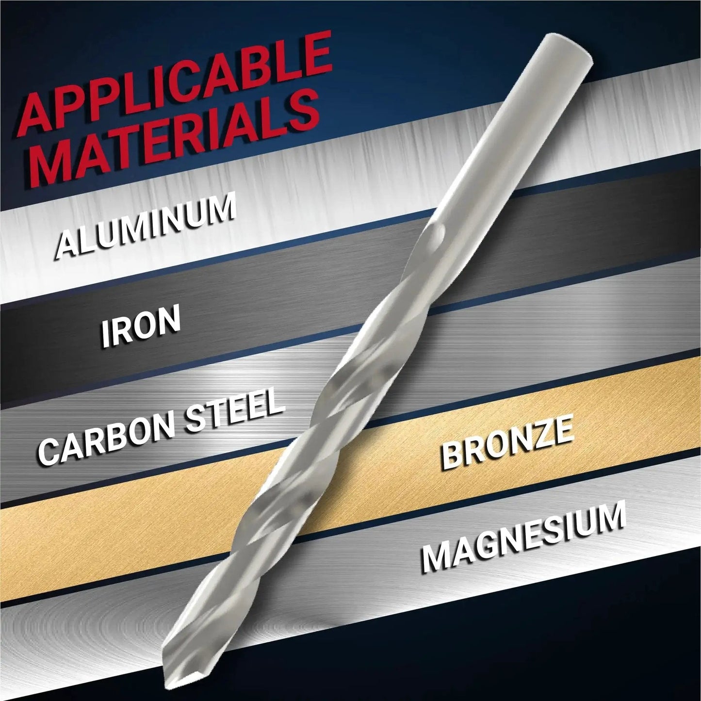 M10x1.5 Helicoil Thread Repair Kit applicable materials overview with highlighted drill bit and material types like aluminum and iron.