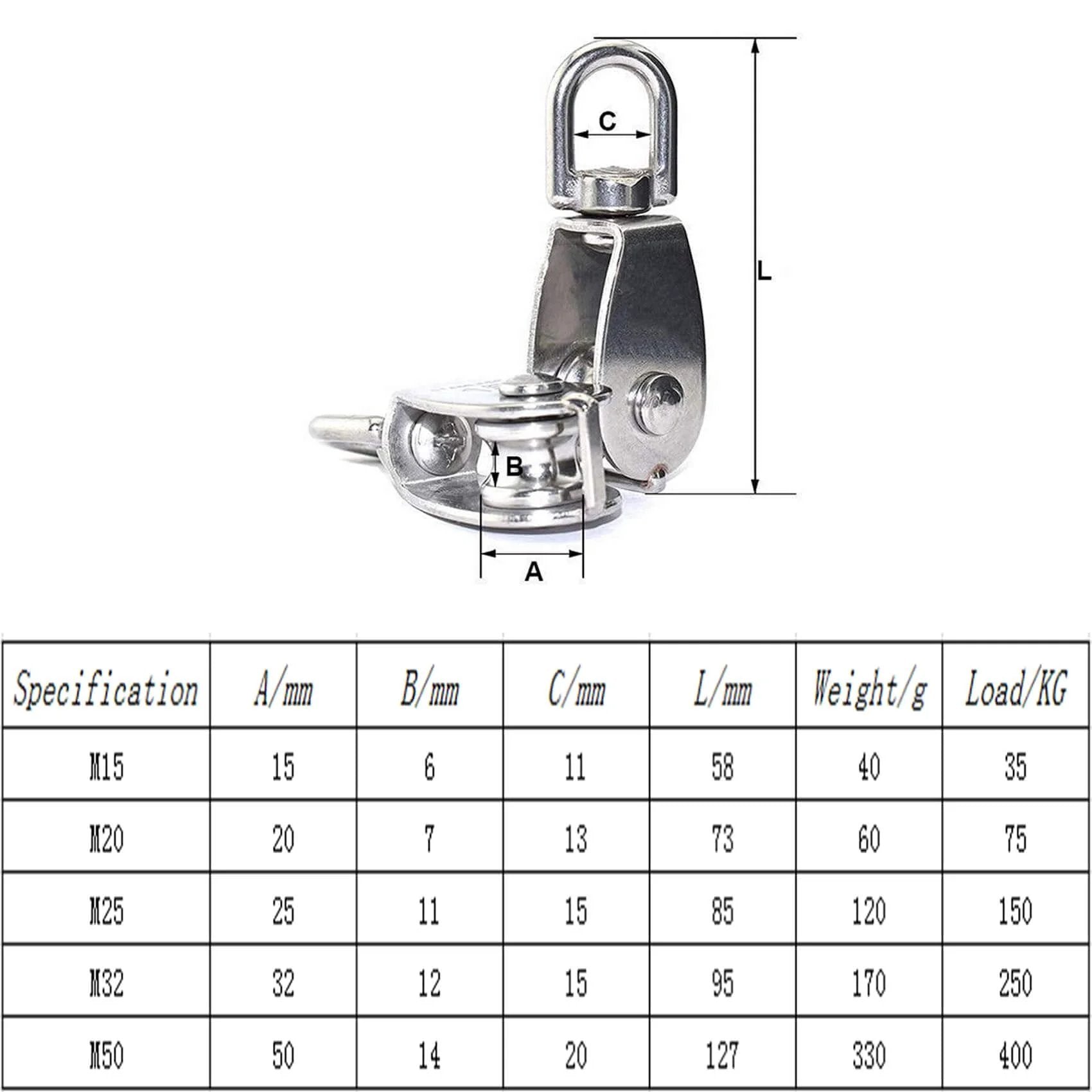 Diagram of ✝️ ,2Pcs 304 Stainless Steel M15 Silver Single Pulley Block Wire Rope Hanging Wire Towing Wheel with dimensions.