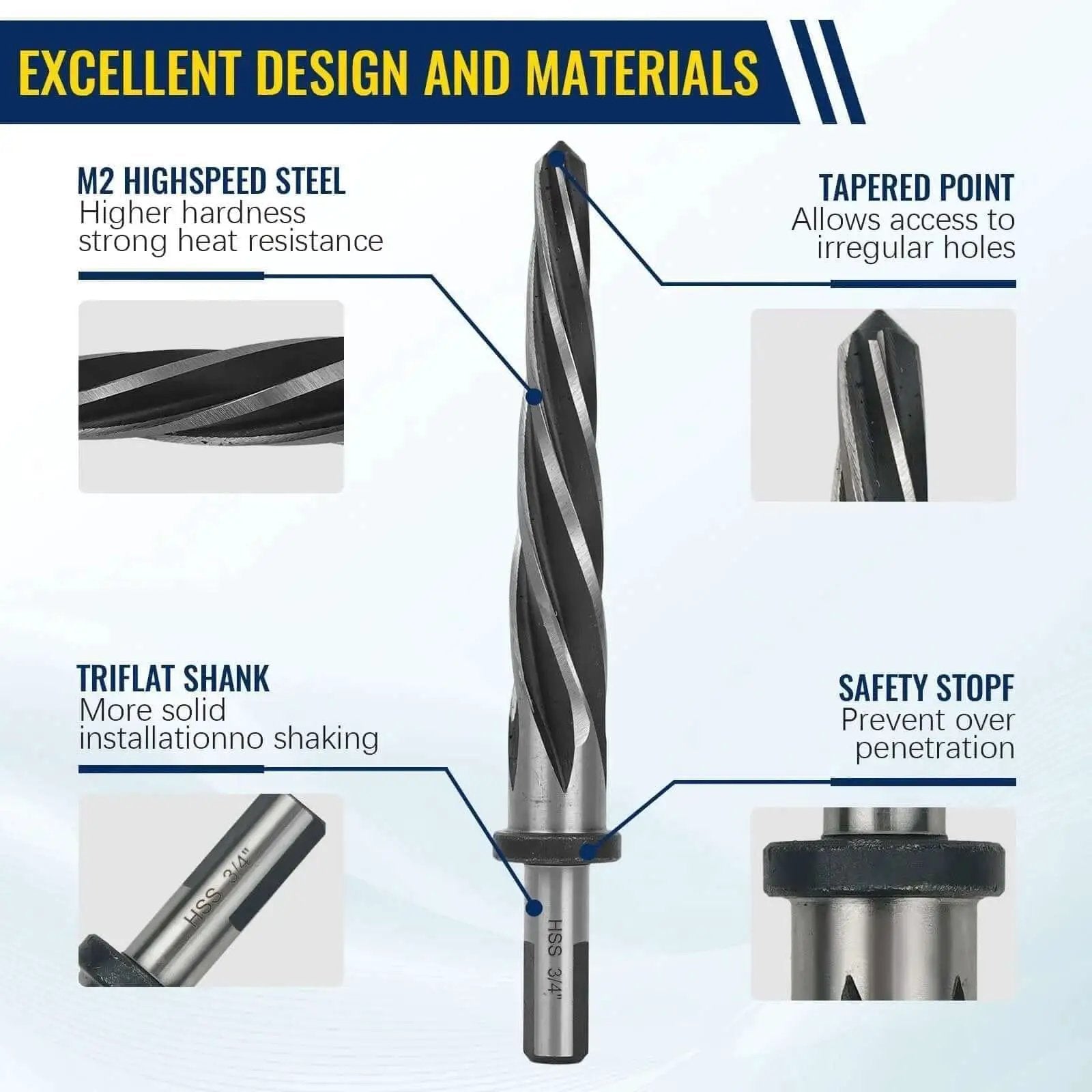 Diagram of Five Piece M2 HSS Taper Chucking Reamer Set With 1, 3/4, 5/8, 1/2, And 3/8 Inch Sizes Fits 1/2 Inch 3-Flat Round Shank features.