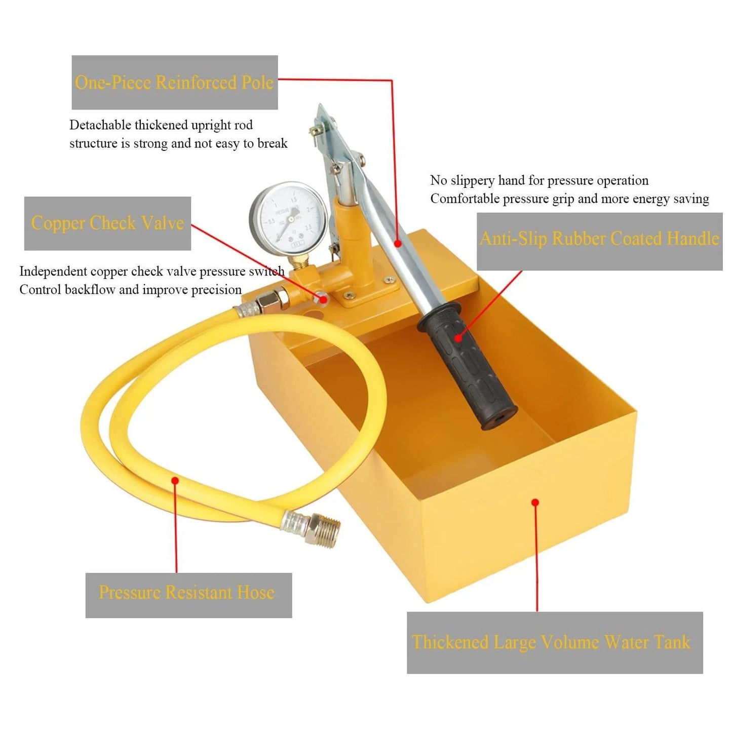Hydraulic Pressure Test Pump with 2.5Mpa 25KG Manual Hydraulic Water Pressure Test Pump, anti-slip handle, gauge, and hose