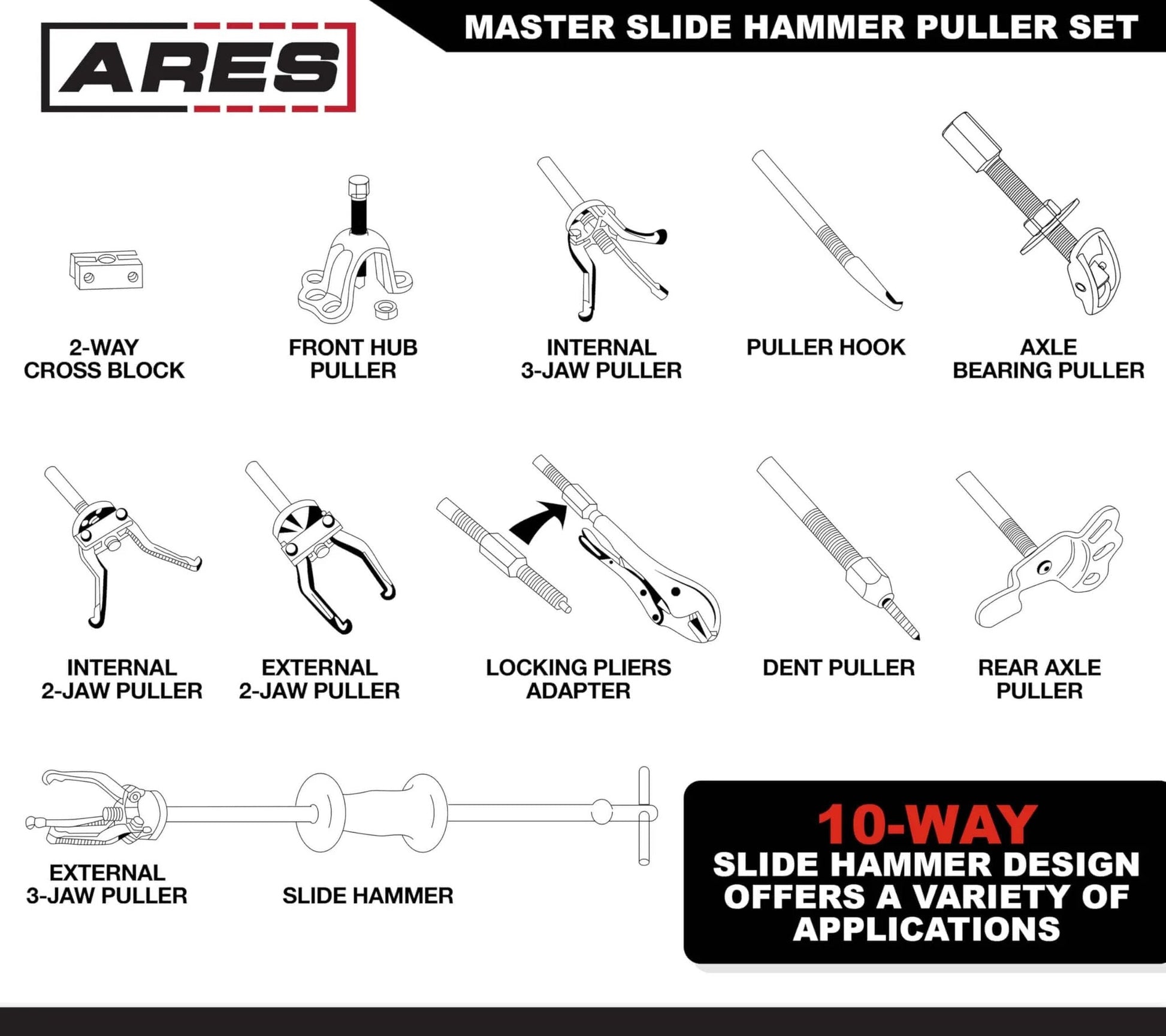 Diagram of Master Slide Hammer Puller Set – 10-Way Slide Hammer Puller Set Includes 3-Piece Rear Axle Bearing Puller Kit