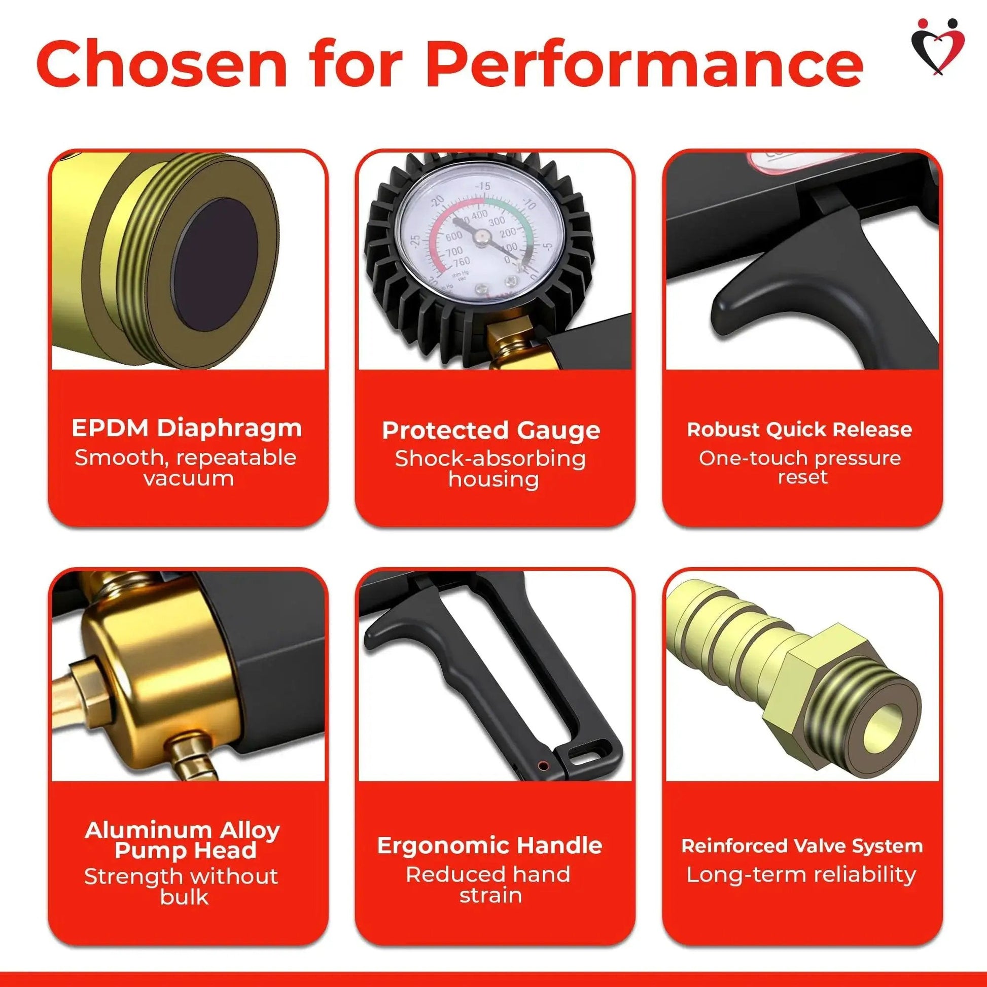 Maxi Manual Vacuum Pump features including EPDM diaphragm, protected gauge, ergonomic handle, alloy pump head, release valve, and reinforced system.