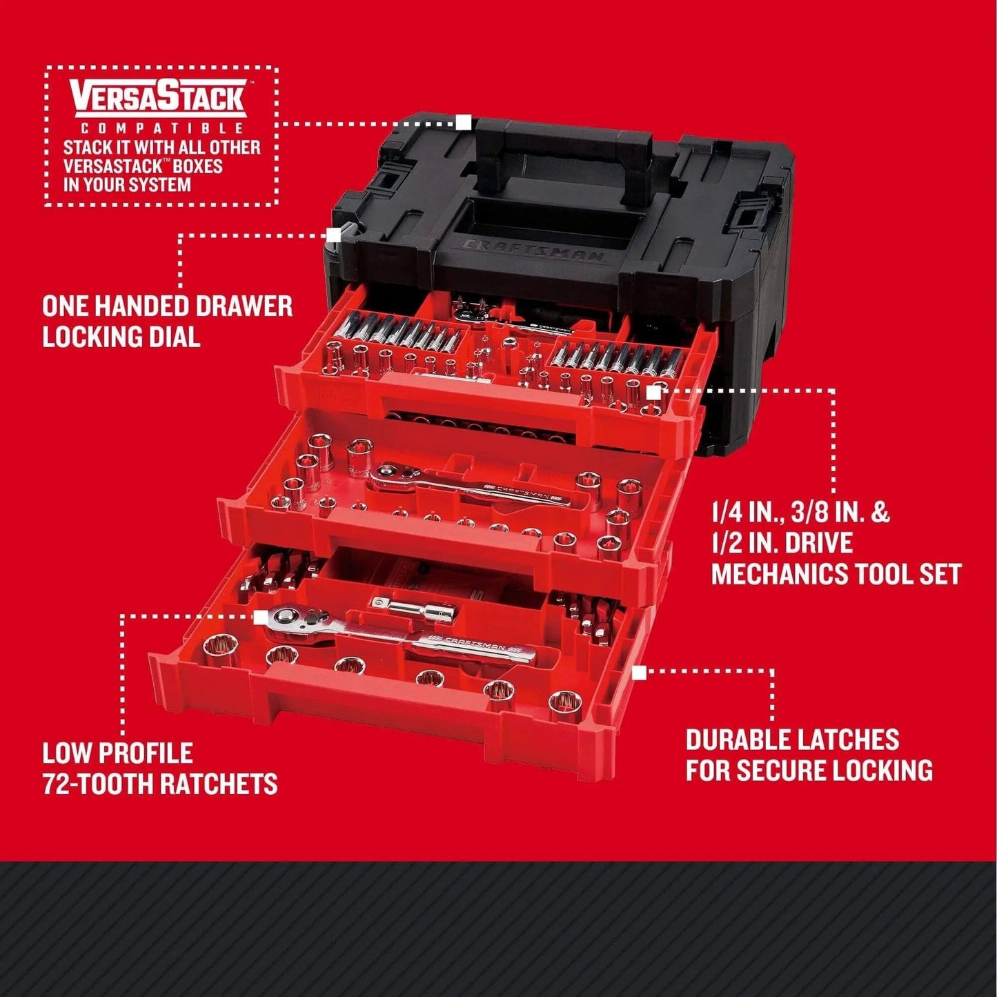 230 Pcs Mechanics Tool Set with VERSASTACK Toolbox showcasing organized sockets and ratchets in drawers