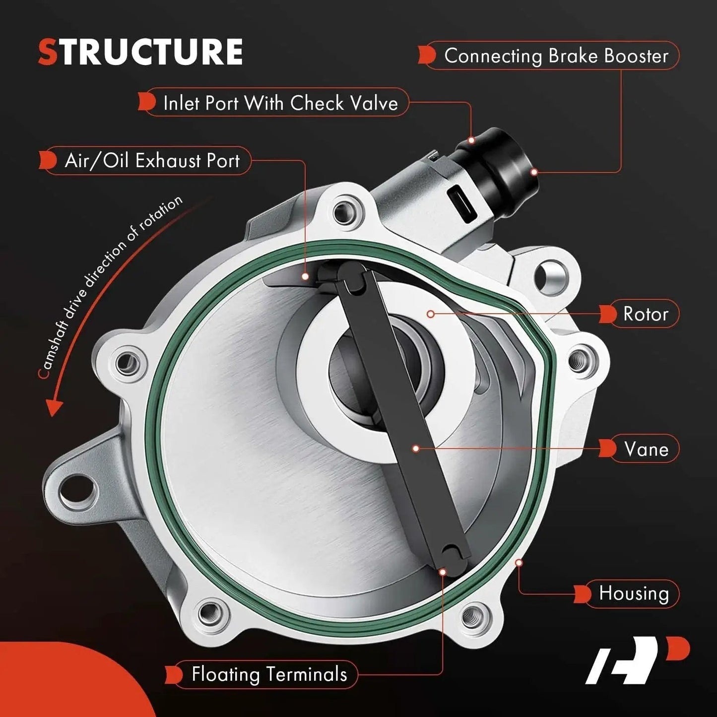 Diagram of Direct Fit Mercedes Brake Vacuum Pump For C230 C280 C300 C350 E350 ML350 R350 SLK280 SLK300 V6 2.5L 3.0L 3.5L