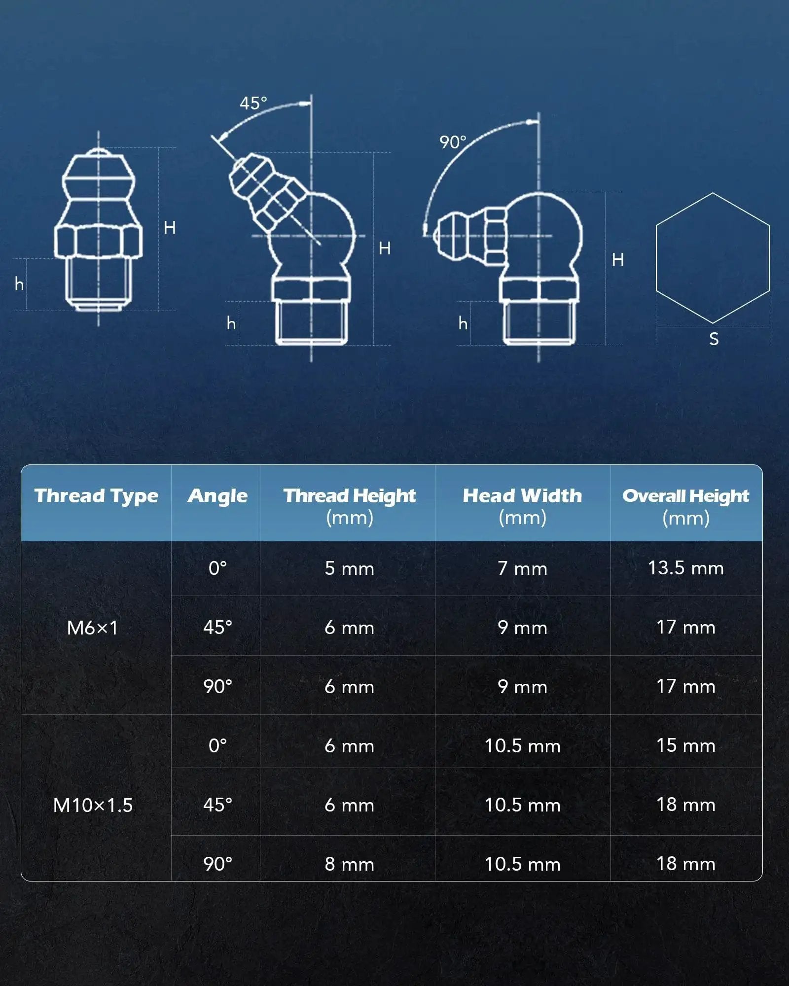 Technical diagram and measurements for All In One 150 Piece Metric Grease Fittings Kit With M6 M10 Straight And 45 Degree And 90 Degree Angled Hydraulic Zerk Assortment In Galvanized Steel For Replacing Missing Or Broken Nipples In Automotive And Industrial Use ZELCAN