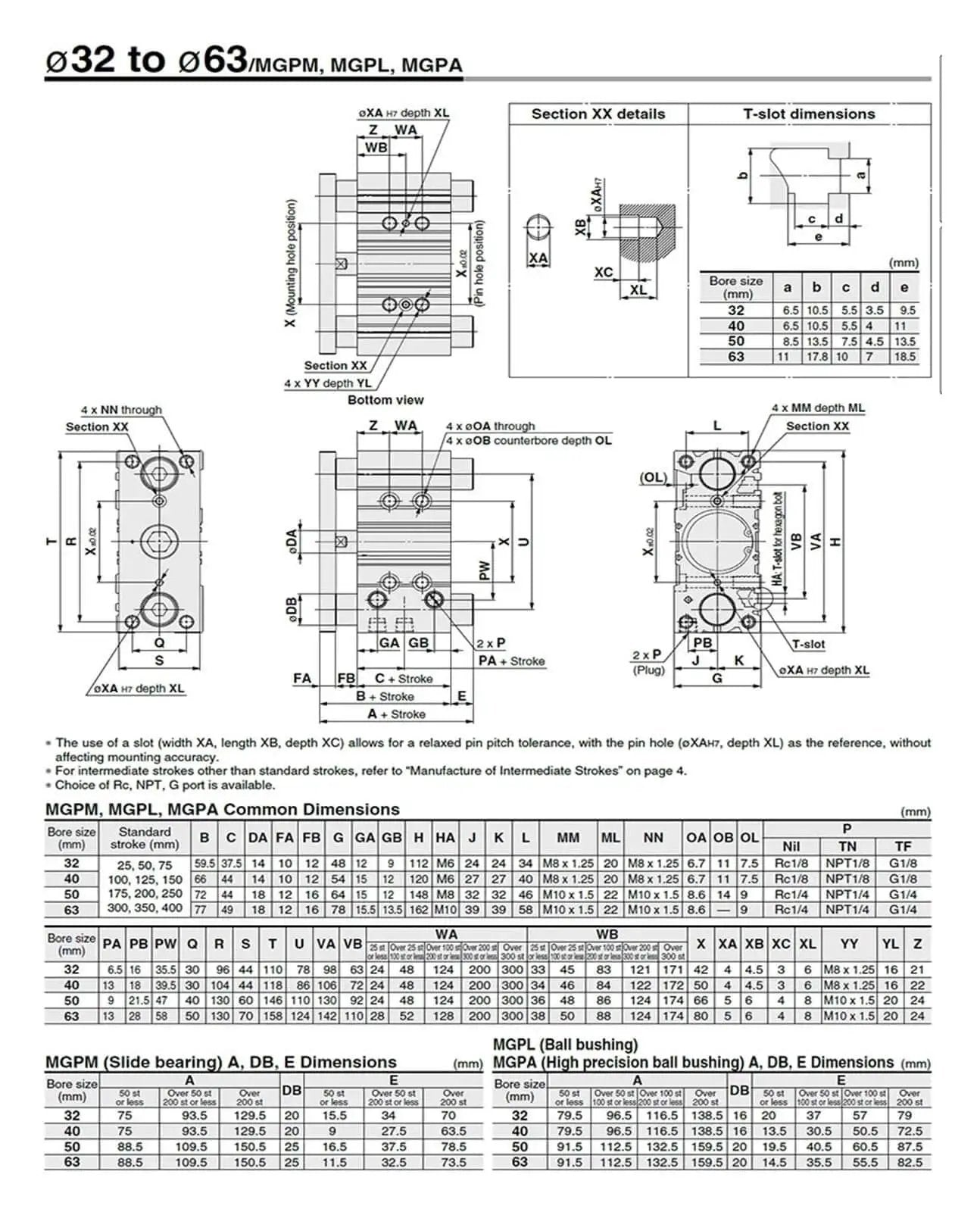 Technical drawings and dimensions for MGPM series actuators, including 16mm bore double acting compact pneumatic guide cylinder.