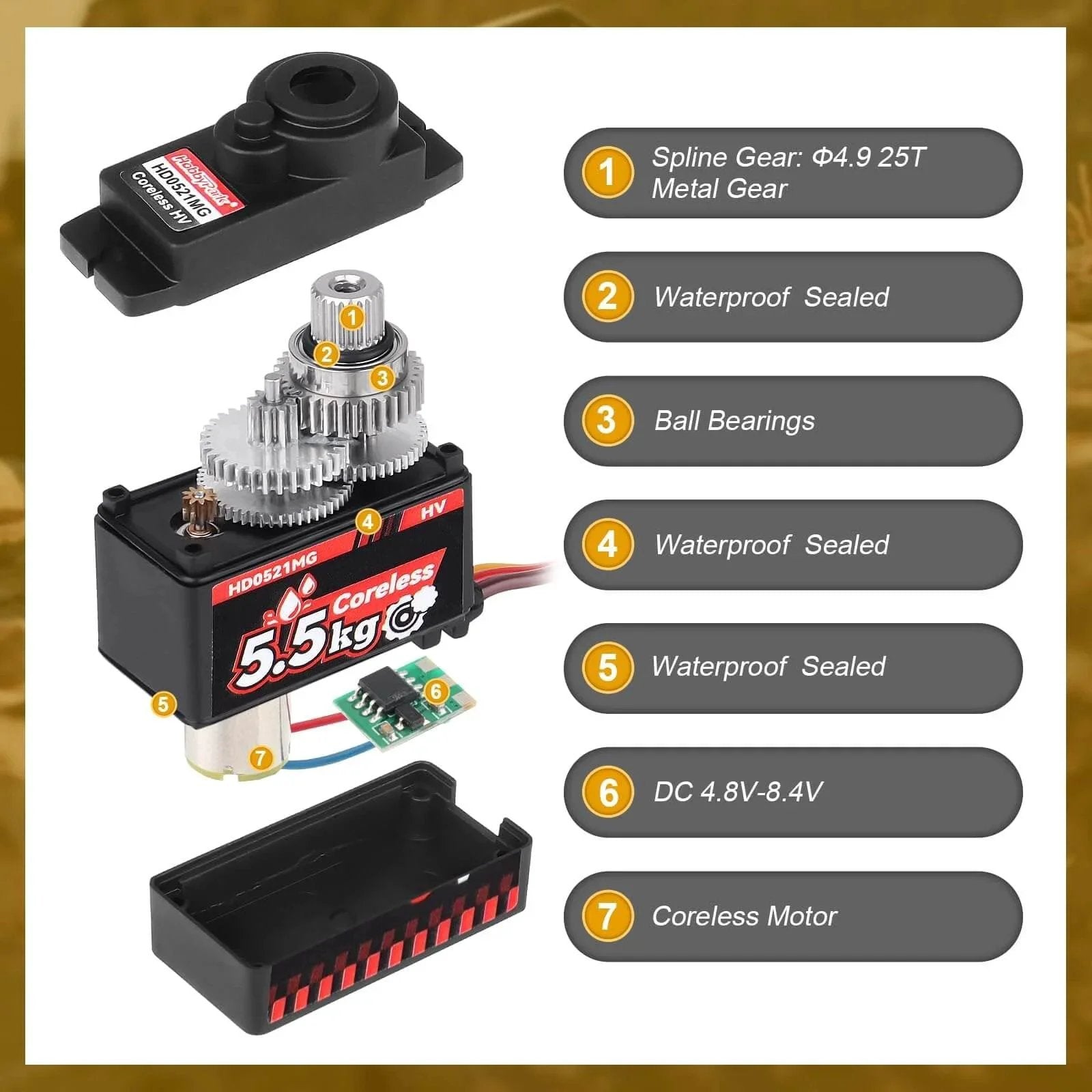 2-Pack Waterproof 5.5kg High Torque Micro Servo Coreless Motor Metal Gear Arduino Servo RC Servo for 1/24 Crawler Cars Boats Robotics SCX24 Steering Servo 4.8-8.4V with gear components and waterproof sealing features visible.