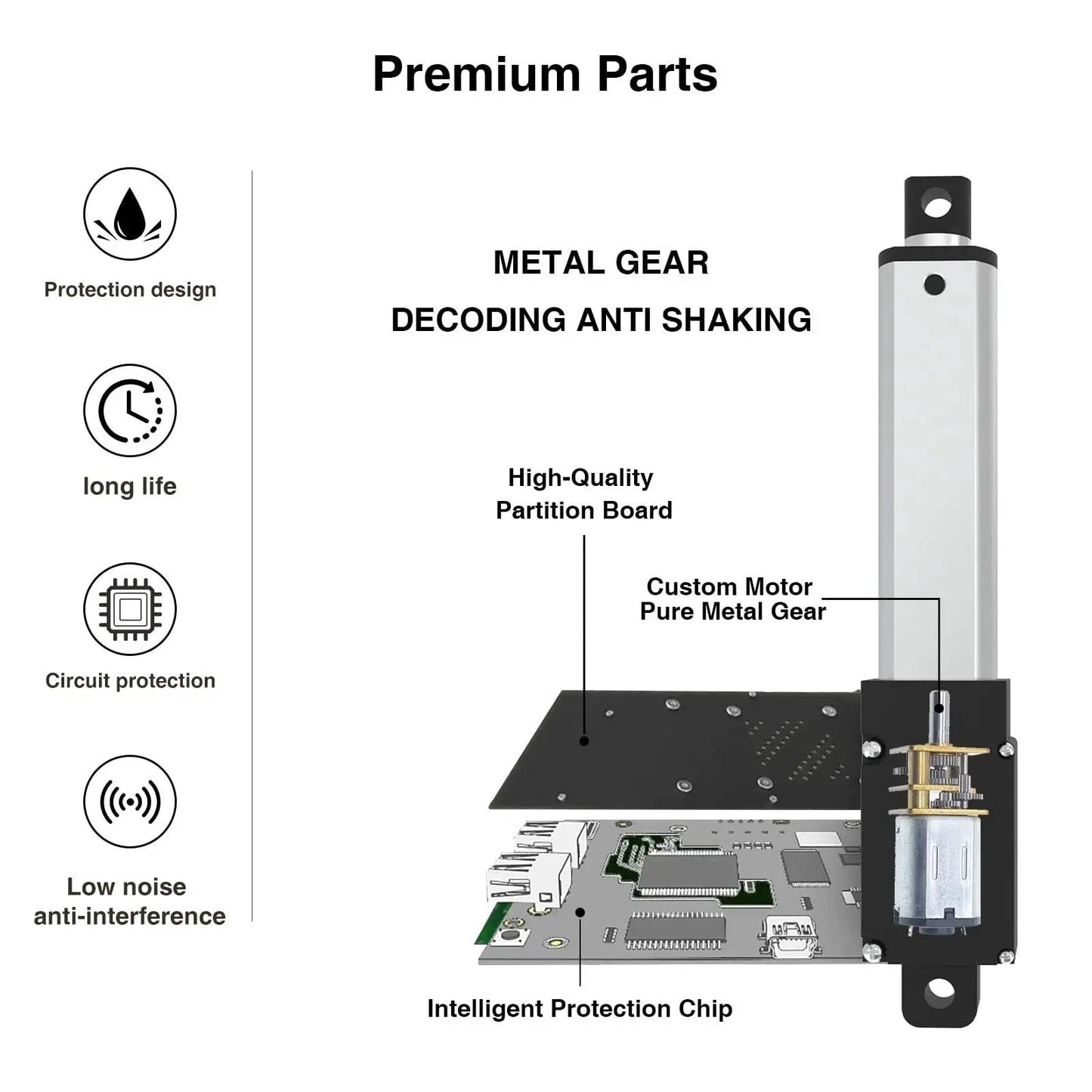 Diagram showing Premium Parts of Compact 50mm 20N Mini Electric Linear Actuator with metal gear and protection features