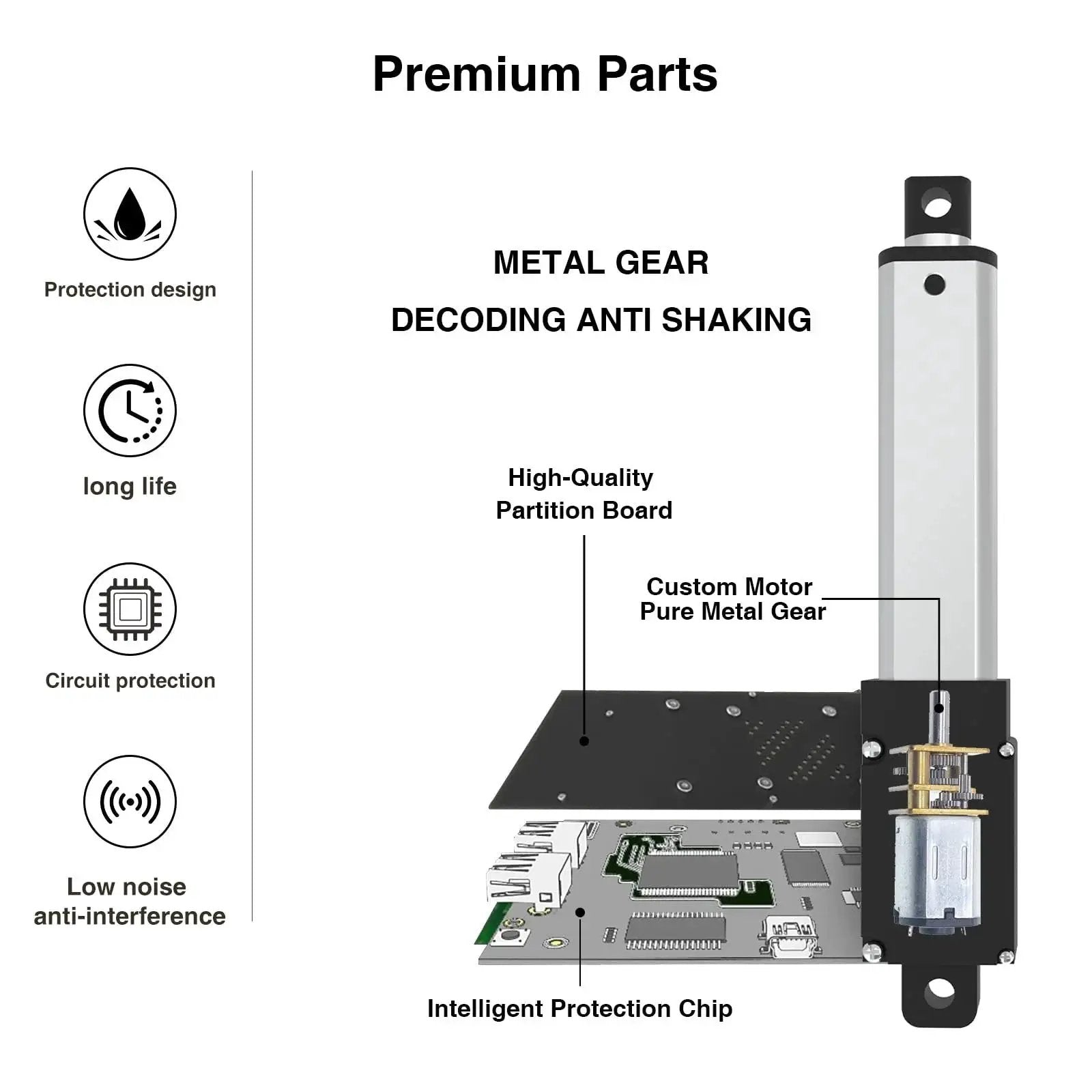 Diagram showing Premium Parts of Compact 50mm 20N Mini Electric Linear Actuator with metal gear and protection features