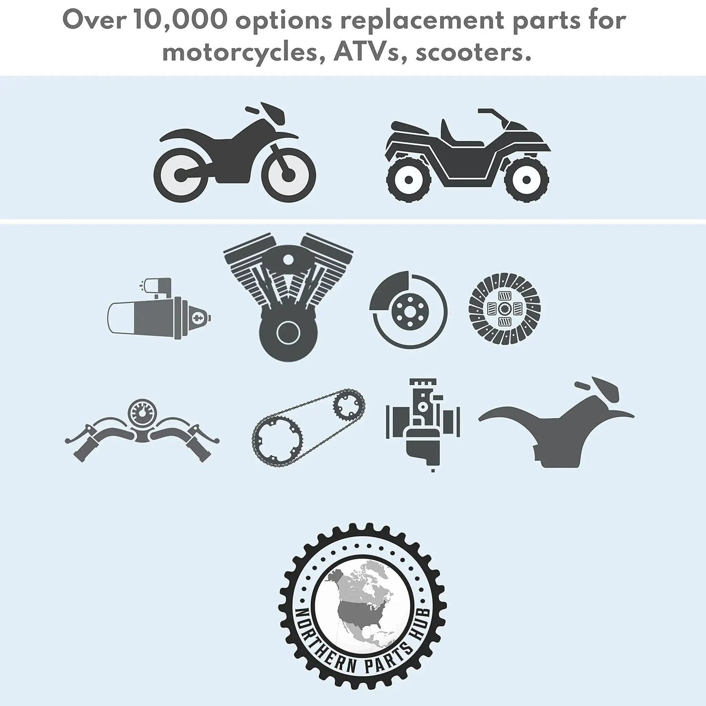 Icons of replacement parts for motorcycles, ATVs, scooters with text 'Over 10,000 options' and 'Northern Parts Hub' logo.