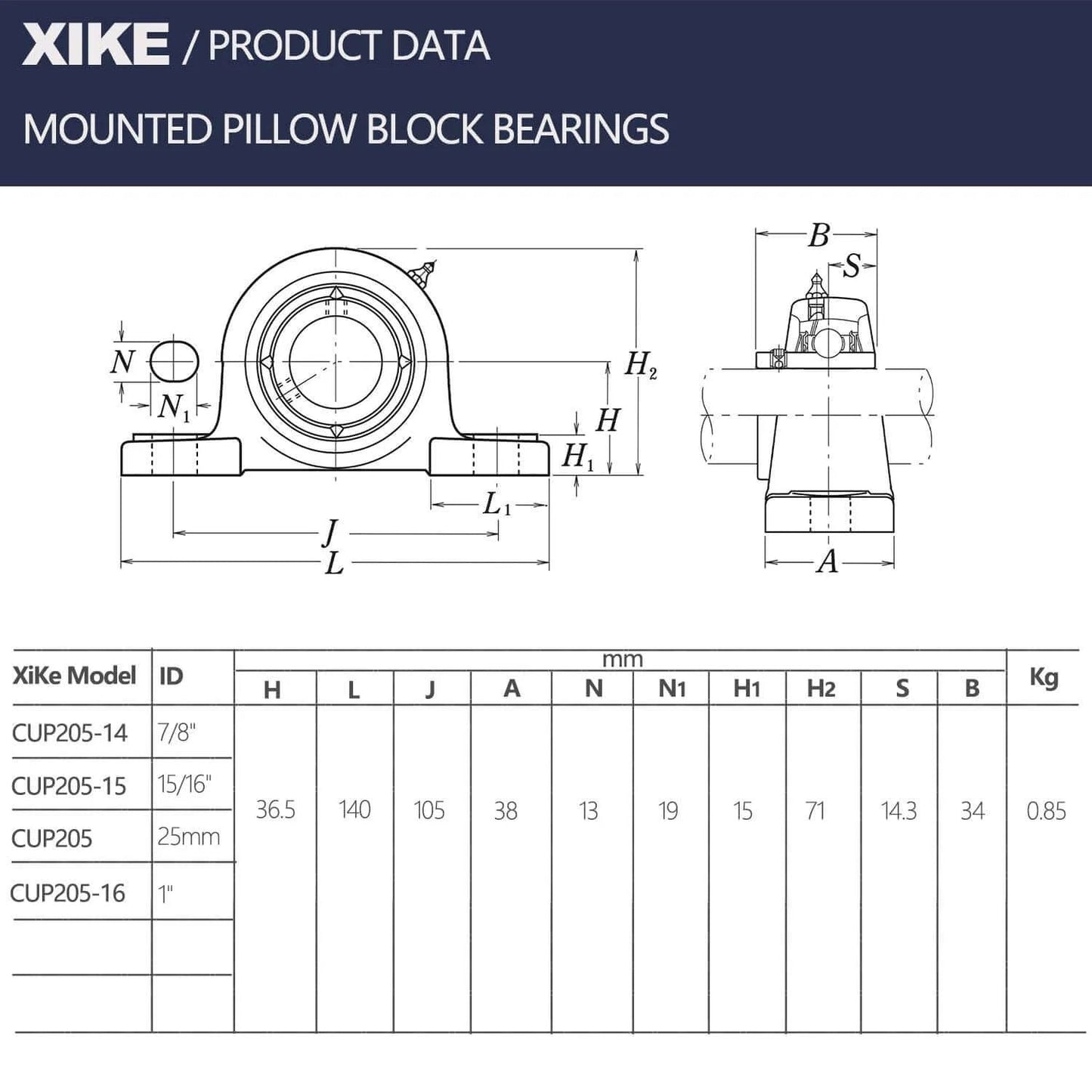 Technical drawing and specifications of UCP205-16 Pillow Block Bearing - Pack of 2 Mounted Chrome Steel Bearings with 1" Bore - Self Alignment