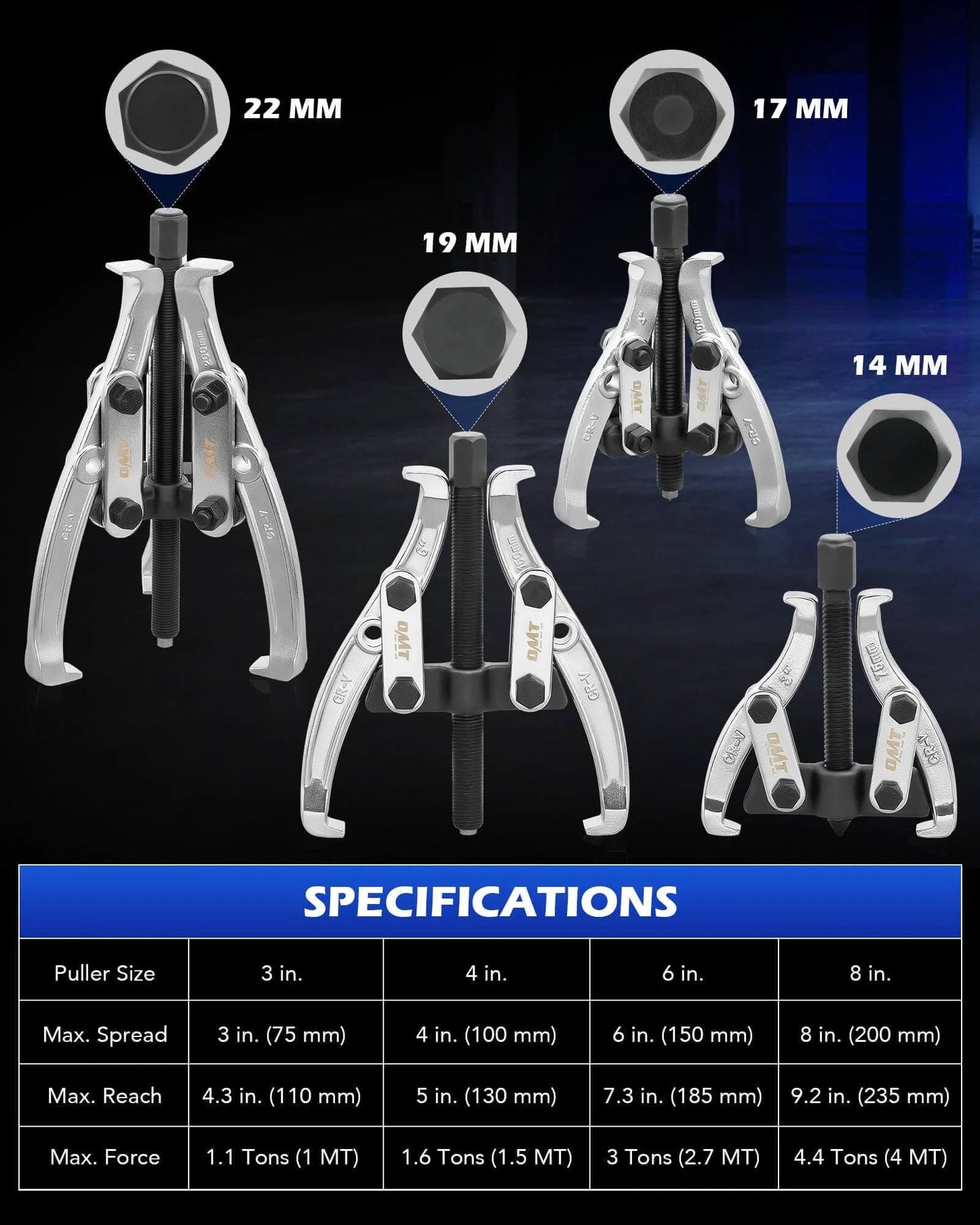 Gear Puller Set, 3" 4" 6" 8" Bearing Puller Kit with reversible jaws, 24pc 2 Jaw & 3 Jaw tools displayed with specifications chart