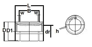 NB SMS25UUAJ 25mm Slide Stainless Steel Bush Ball Linear Motion Bearing