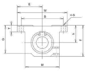 NB SWJ12 NB Ball Bushing Block 15/16" Linear Motion